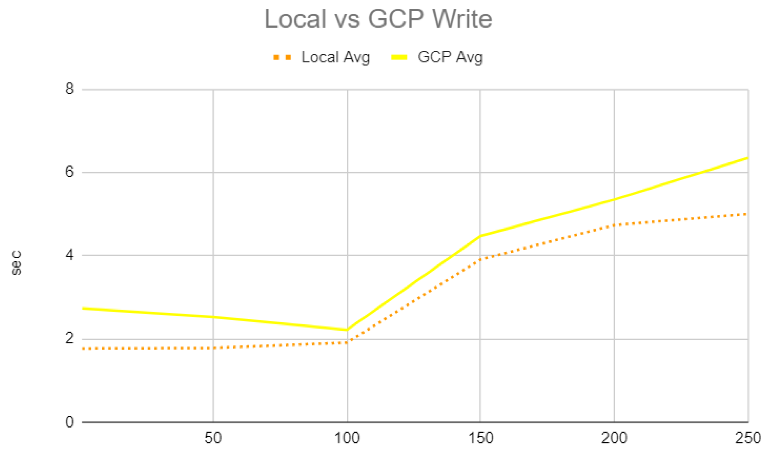 Futureinternet 14 00282 g008