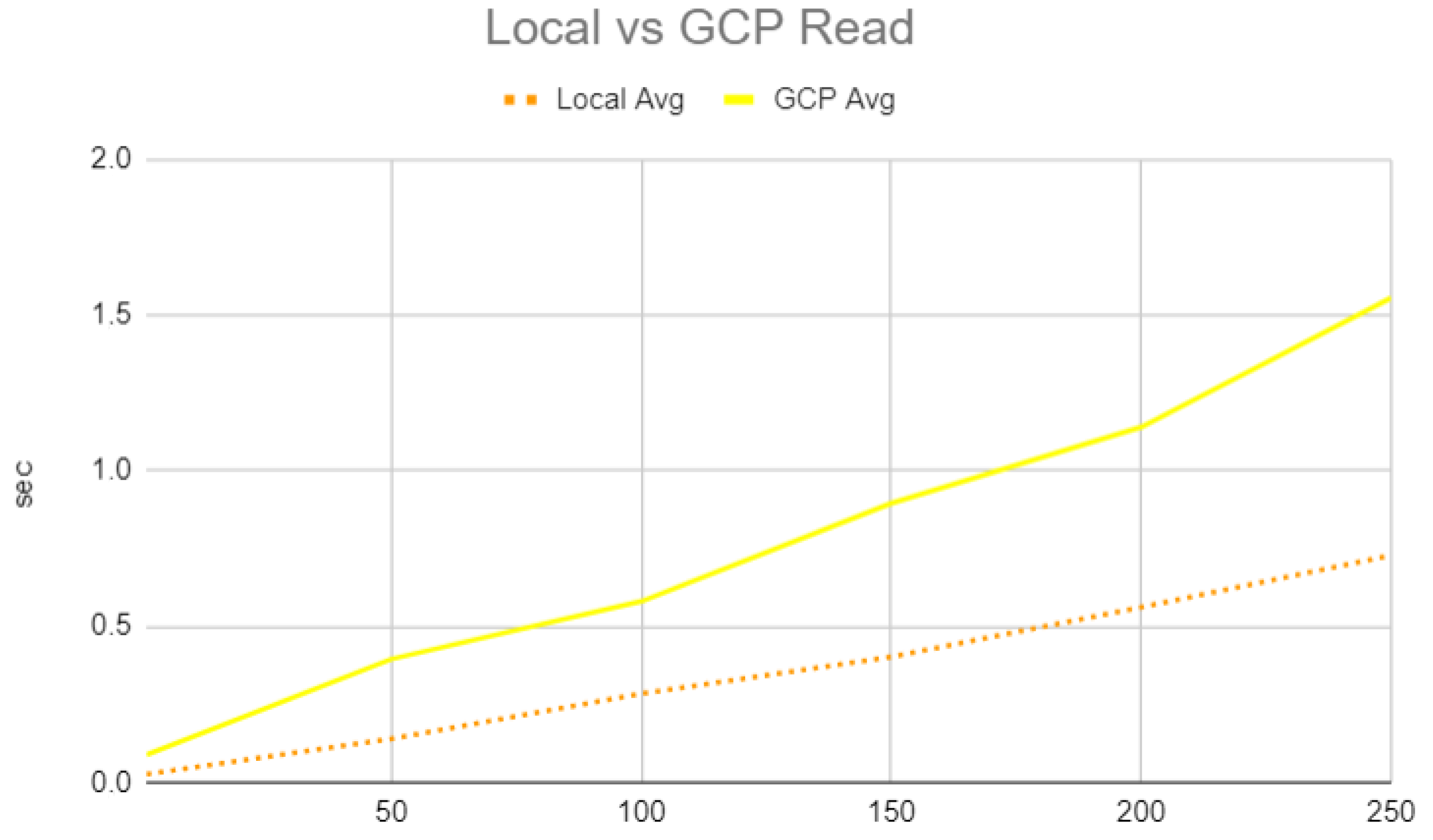 Futureinternet 14 00282 g009