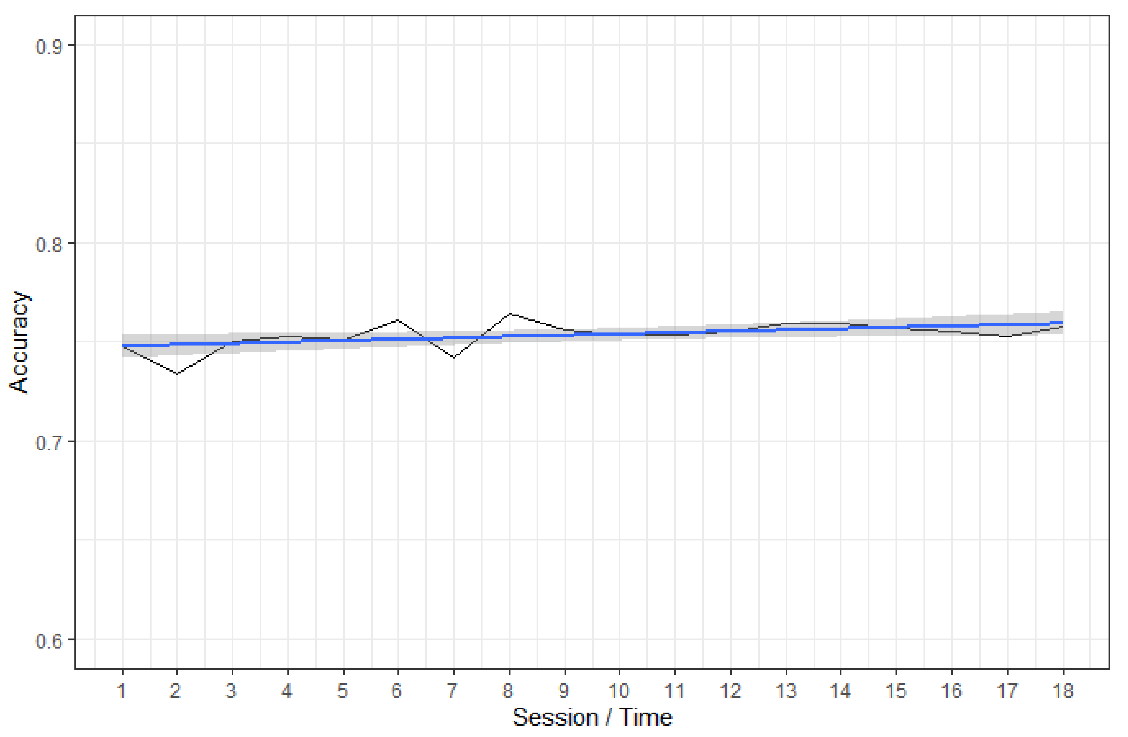 Futureinternet 14 00284 g009