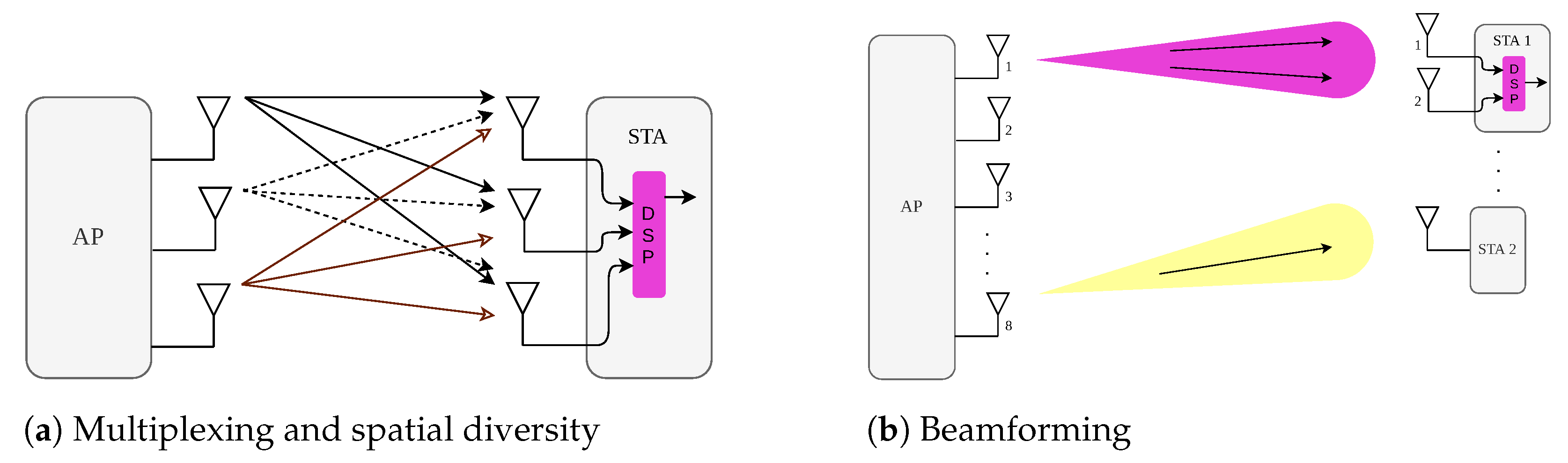Futureinternet 14 00293 g004