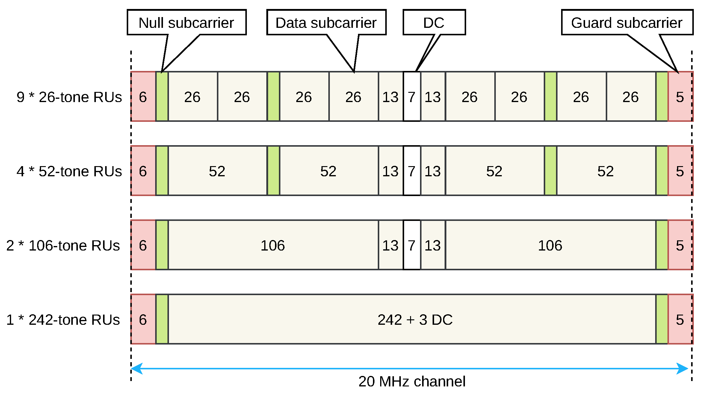 Futureinternet 14 00293 g007