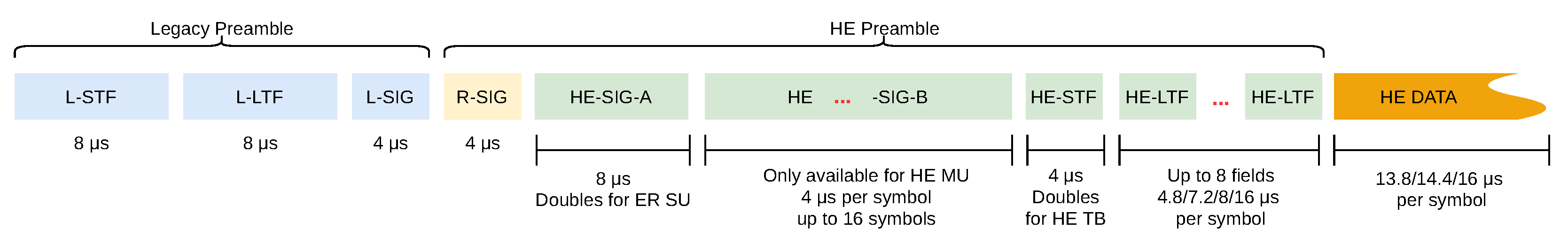 Futureinternet 14 00293 g008