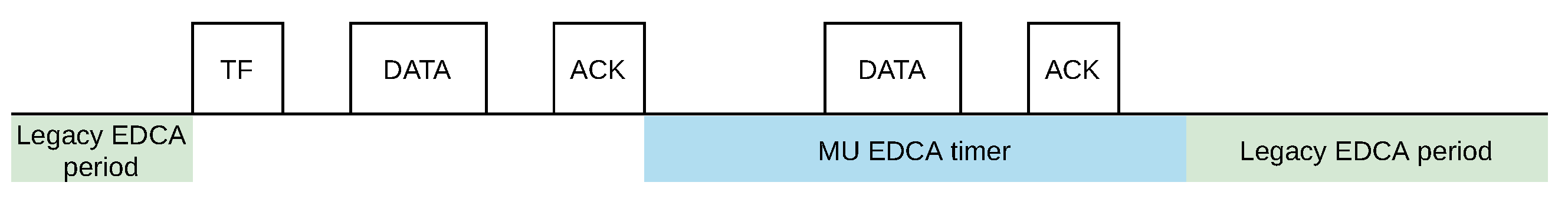 Futureinternet 14 00293 g011