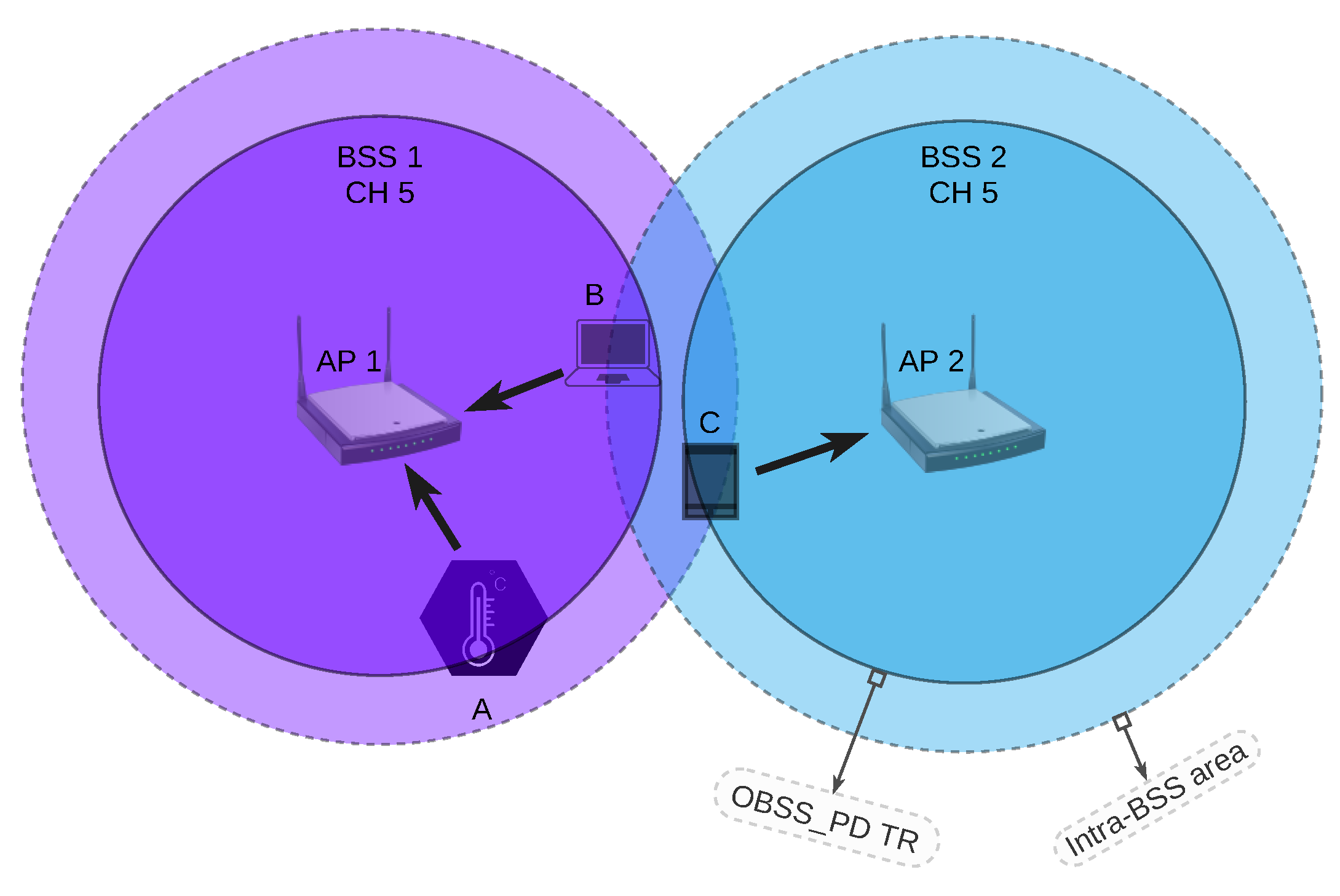 Futureinternet 14 00293 g012