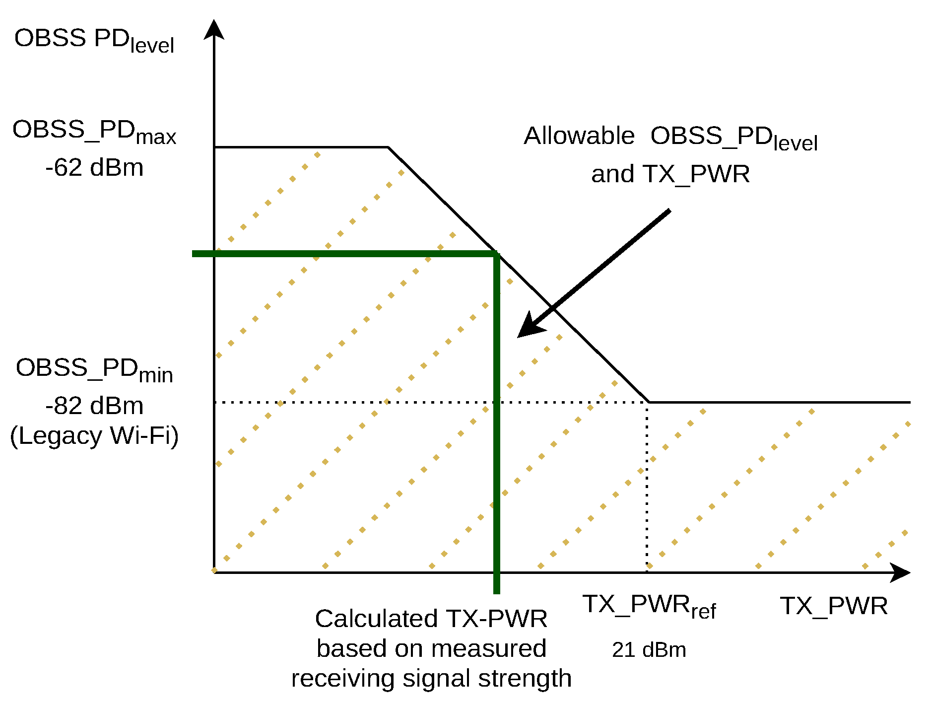 Futureinternet 14 00293 g013
