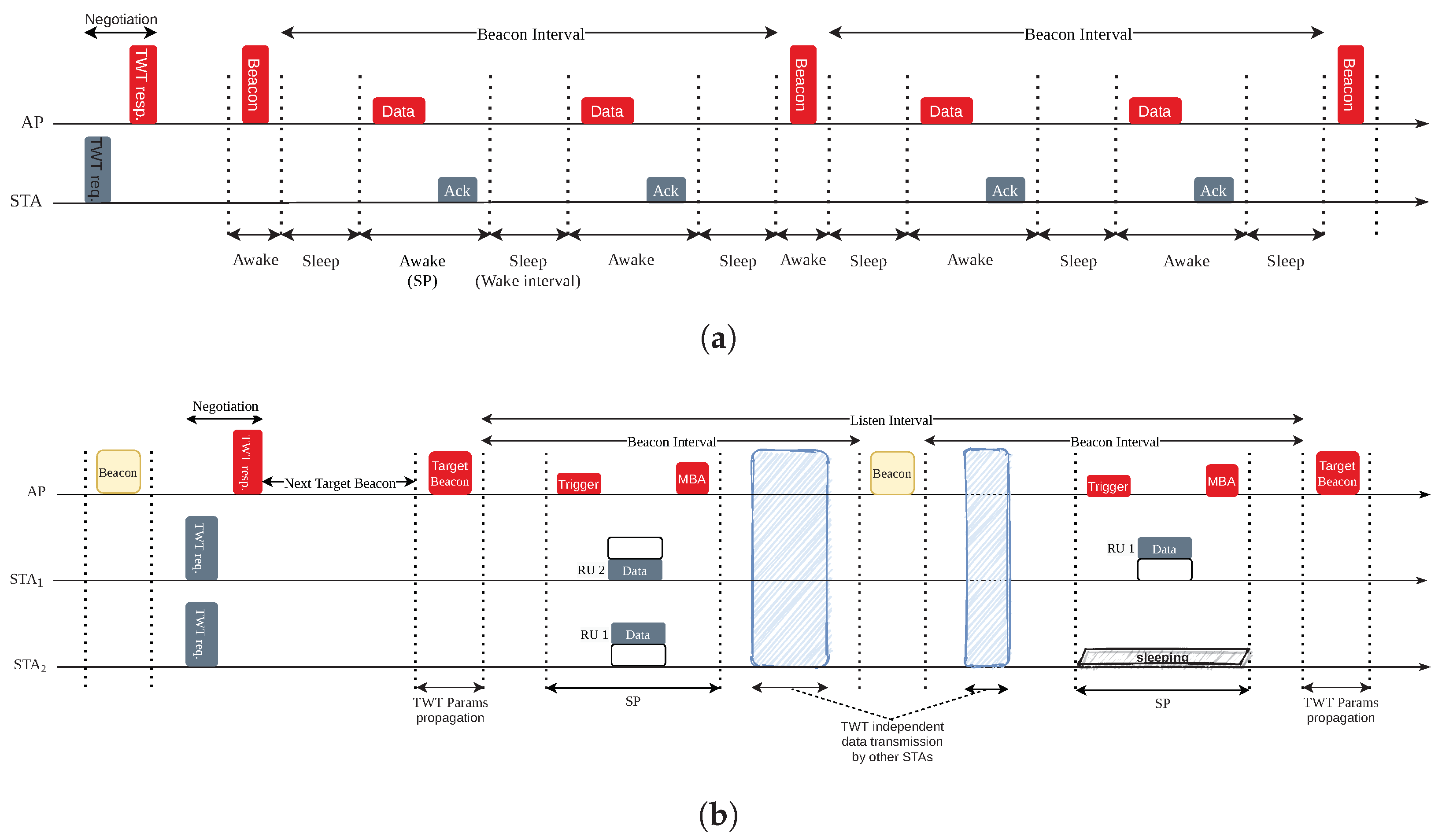 Futureinternet 14 00293 g014