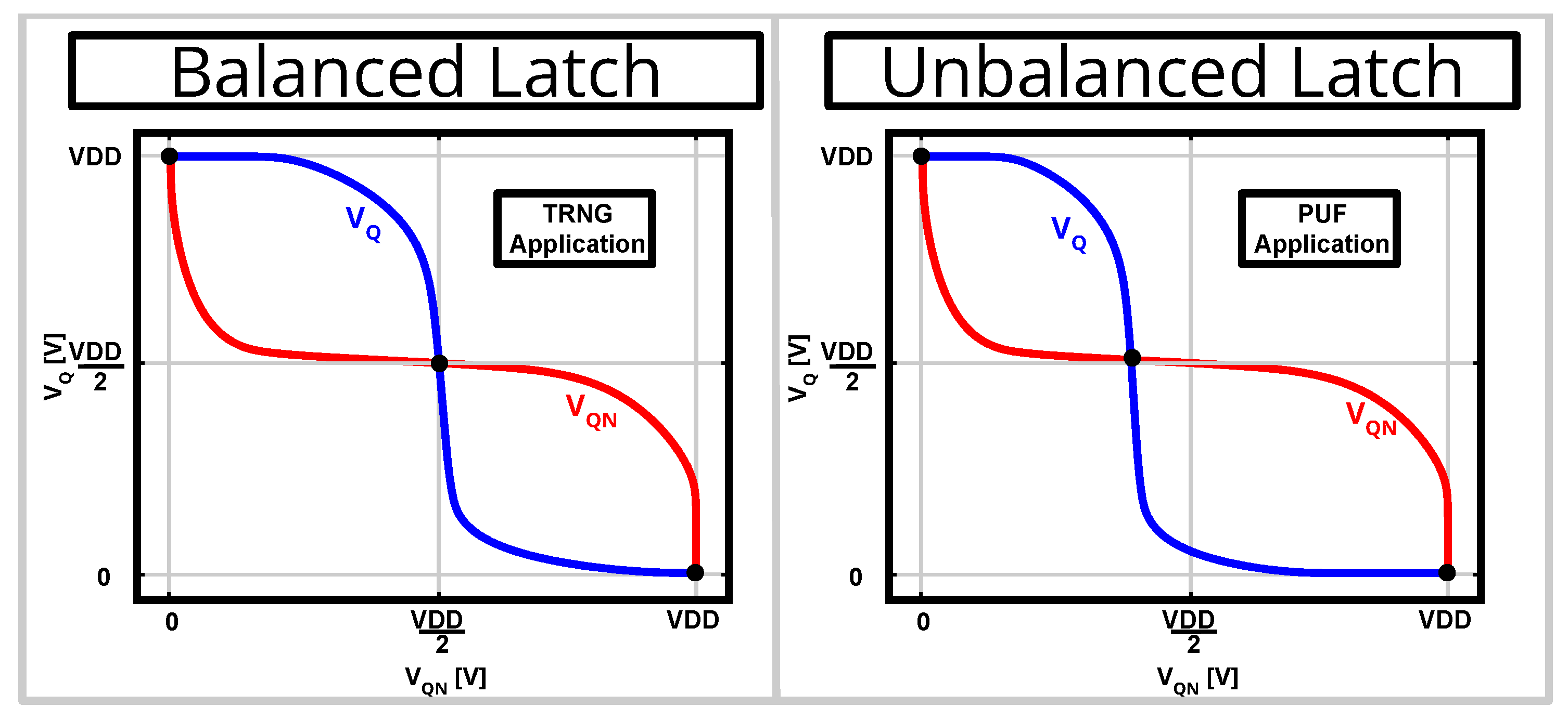 Futureinternet 14 00298 g006 Futureinternet 14 00298 g006