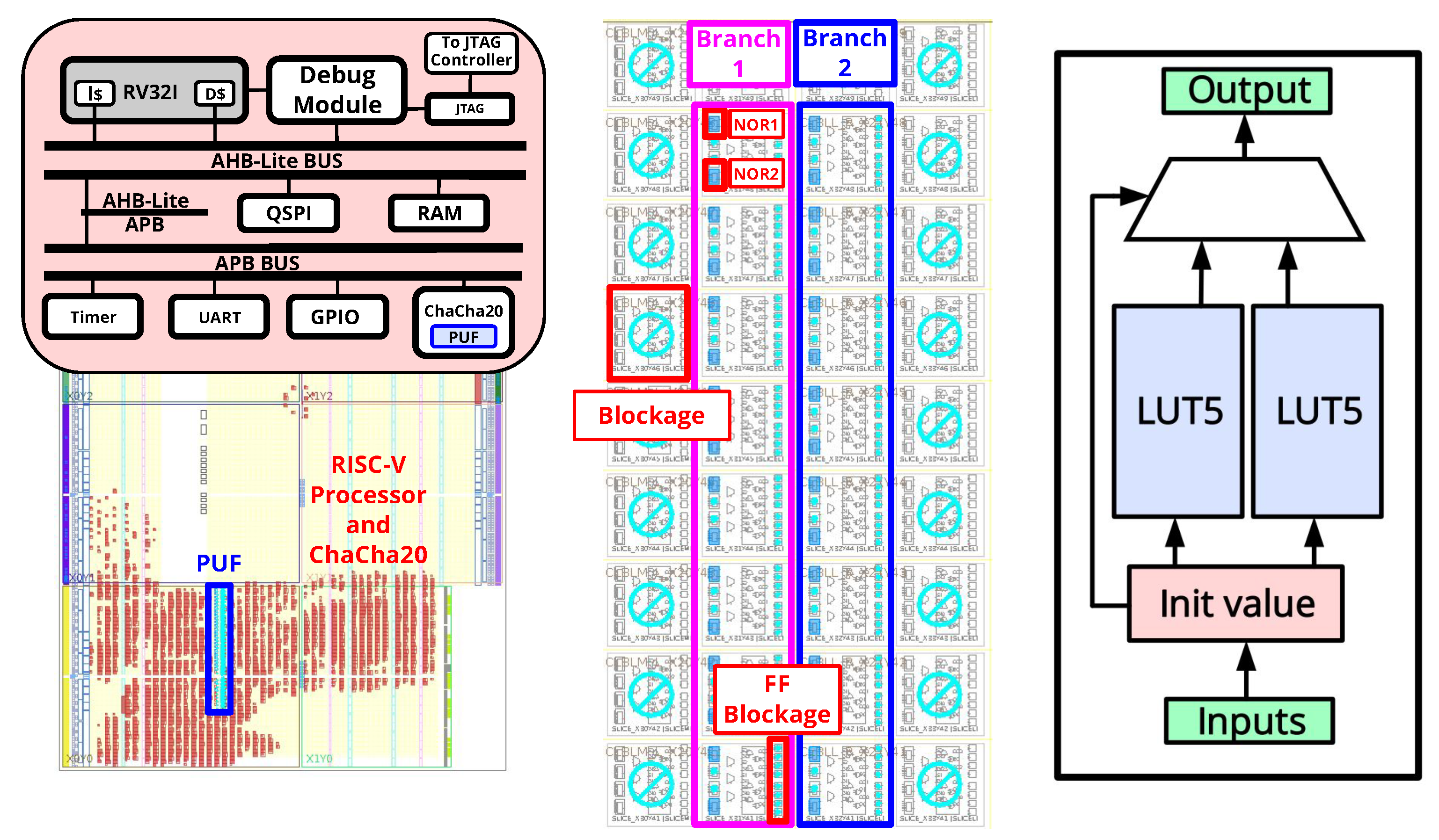 Futureinternet 14 00298 g008 Futureinternet 14 00298 g008