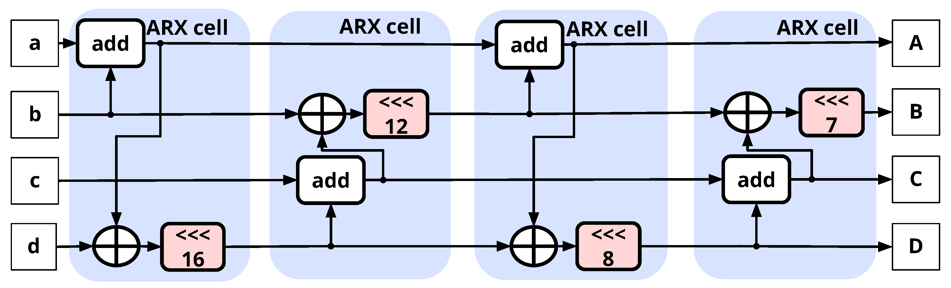 Futureinternet 14 00298 g010 Futureinternet 14 00298 g010