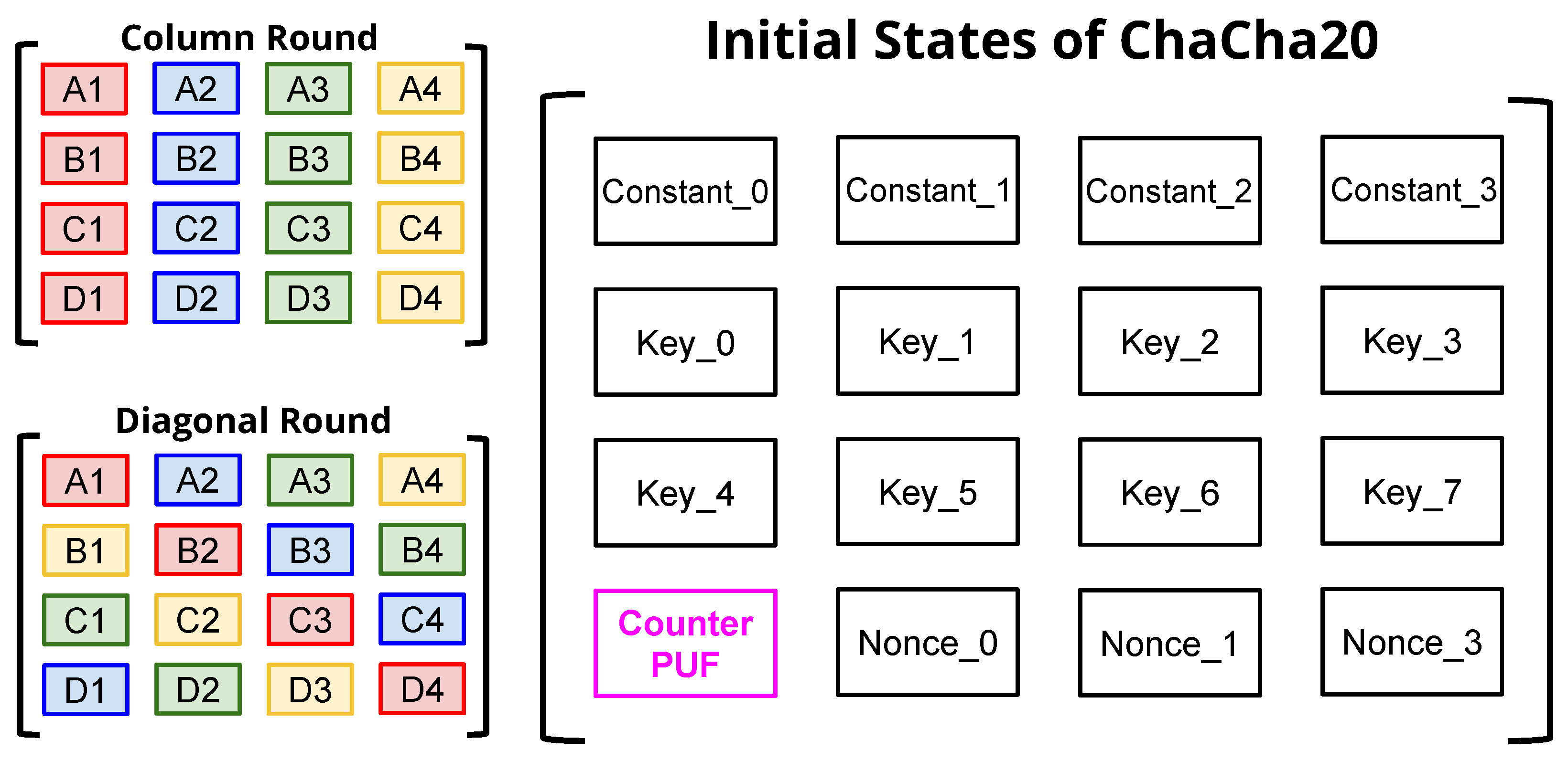 Futureinternet 14 00298 g011 Futureinternet 14 00298 g011
