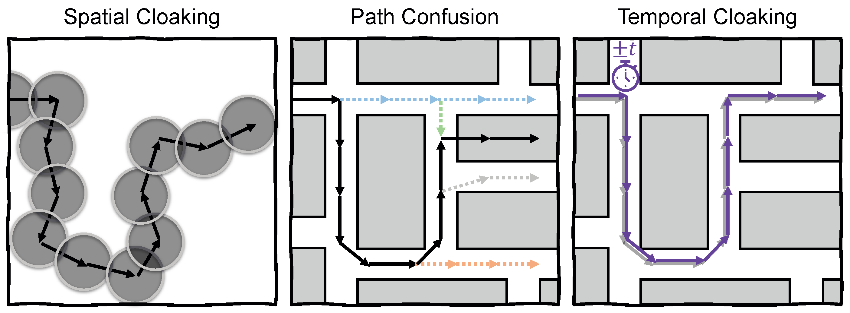 Futureinternet 14 00302 g009 Futureinternet 14 00302 g009