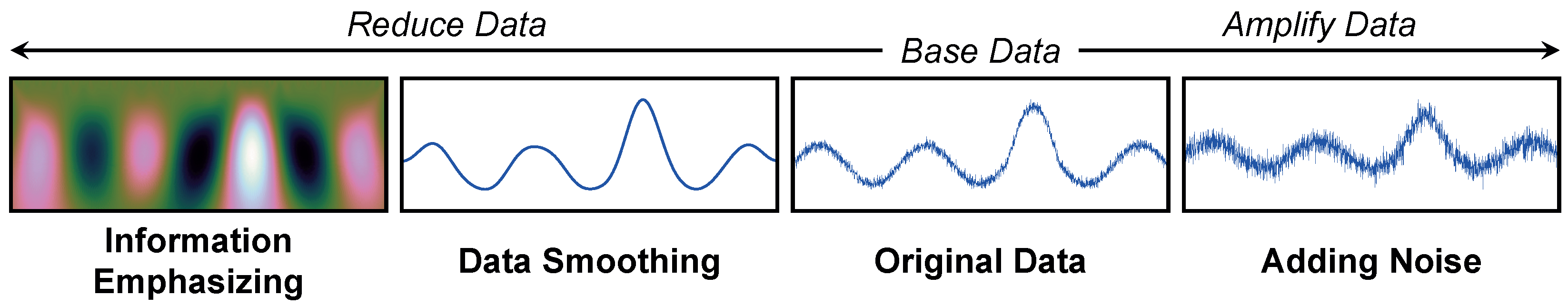 Futureinternet 14 00302 g010 Futureinternet 14 00302 g010