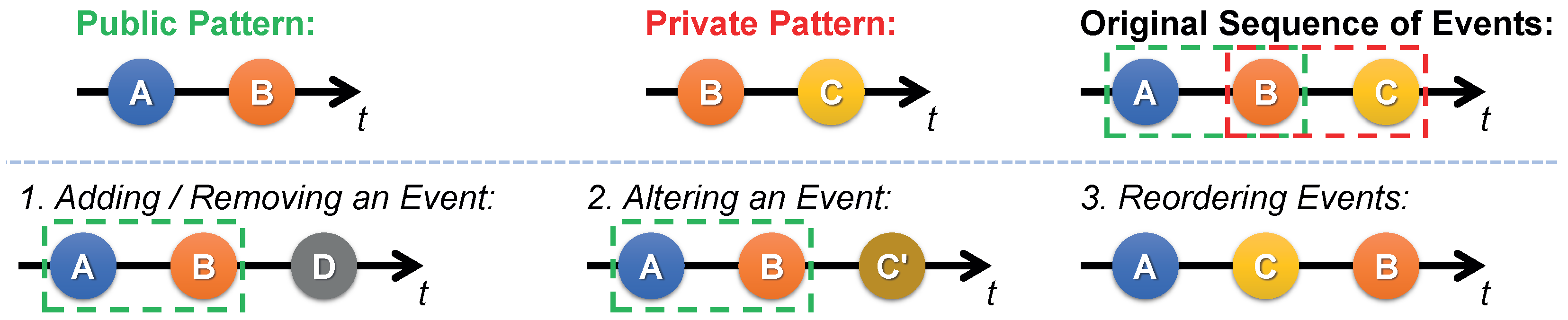 Futureinternet 14 00302 g013 Futureinternet 14 00302 g013
