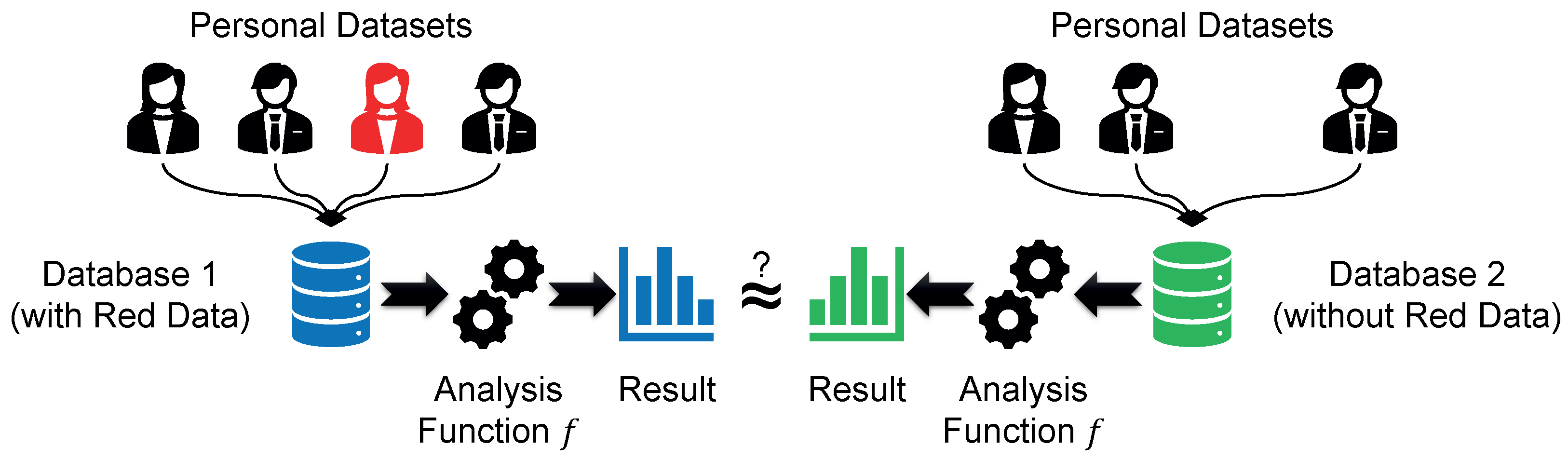 Futureinternet 14 00302 g014 Futureinternet 14 00302 g014
