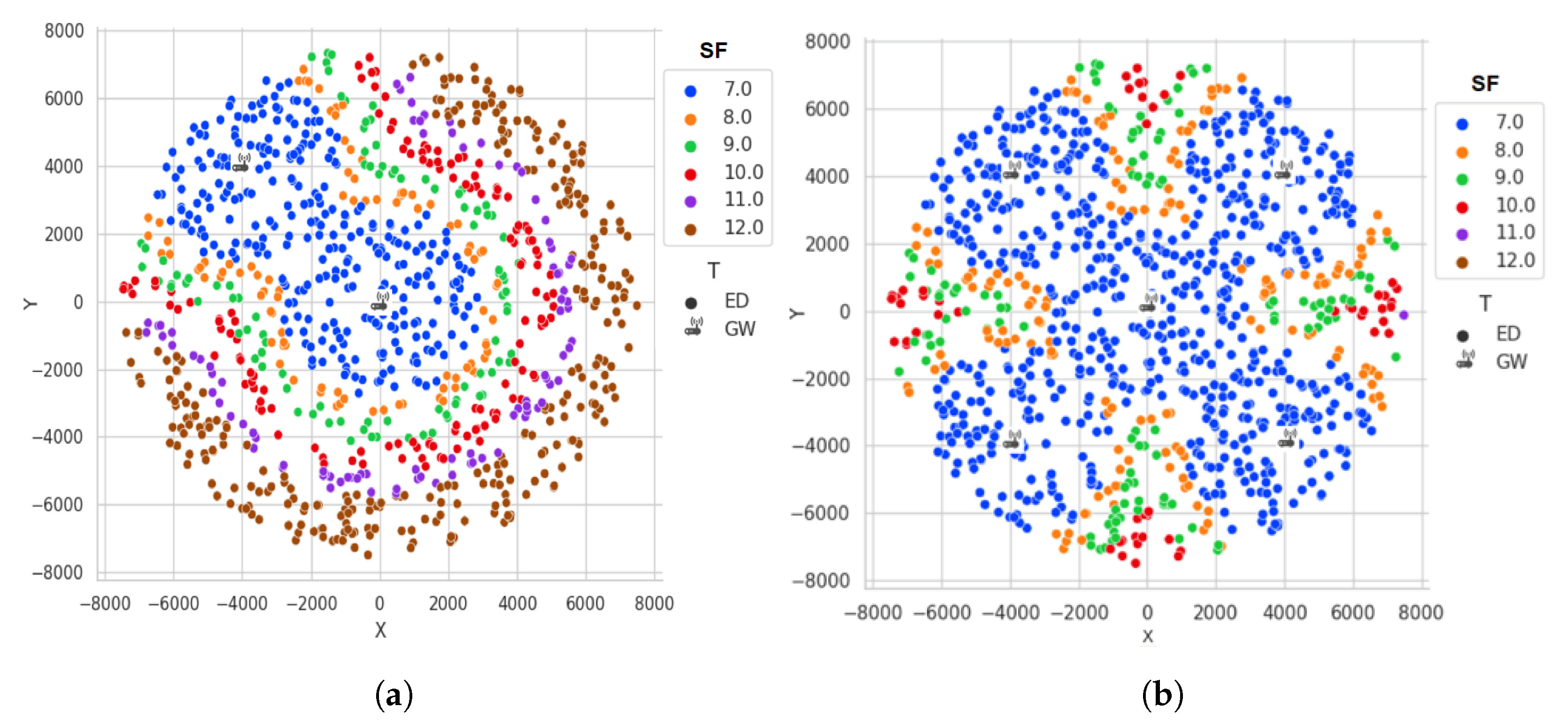 Futureinternet 14 00312 g004