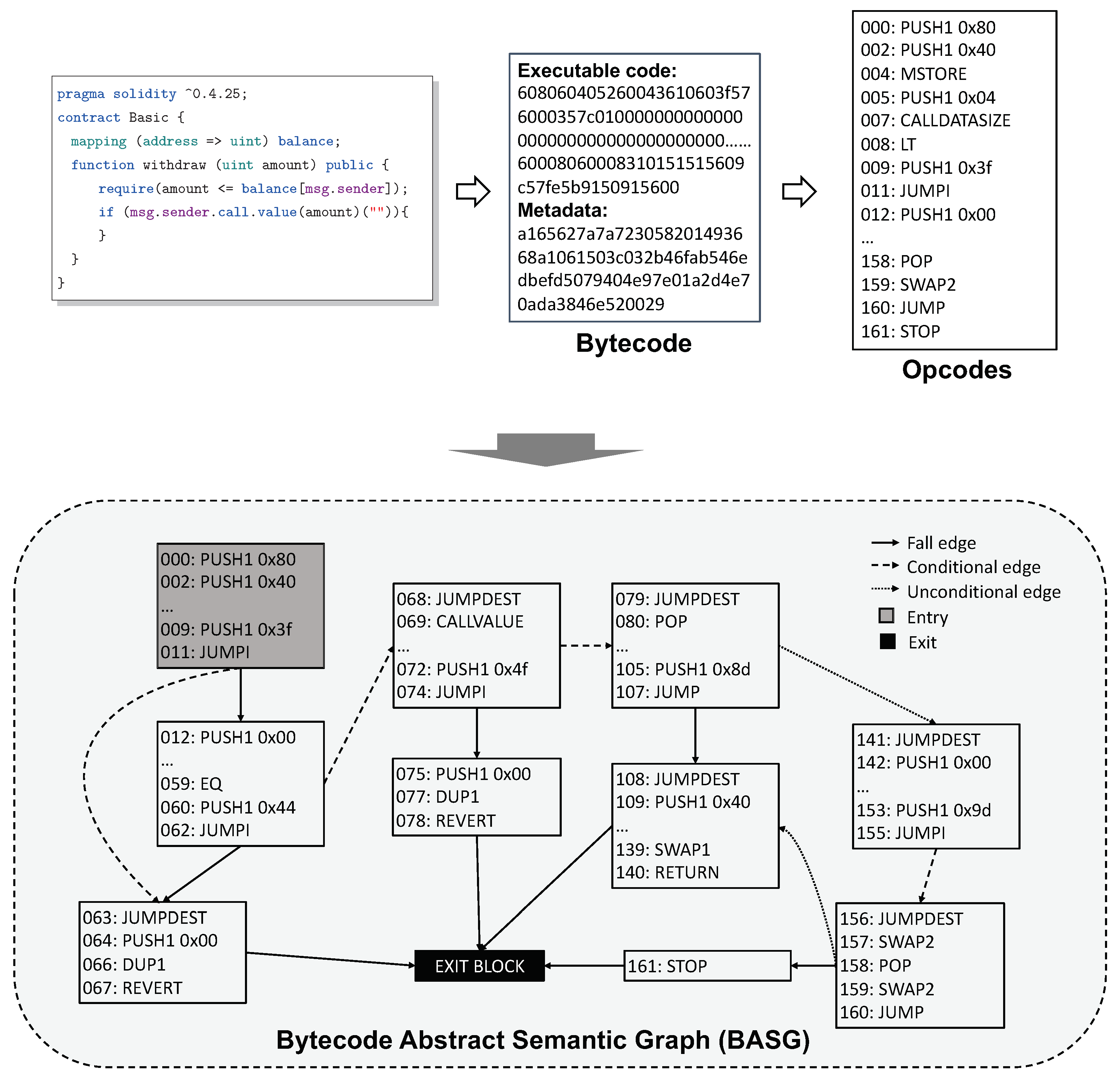 Futureinternet 14 00326 g005