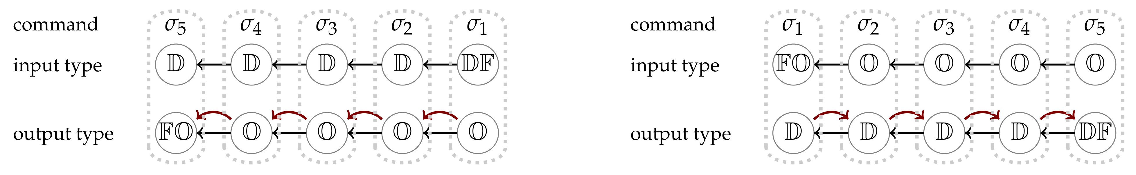 Futureinternet 14 00344 g002