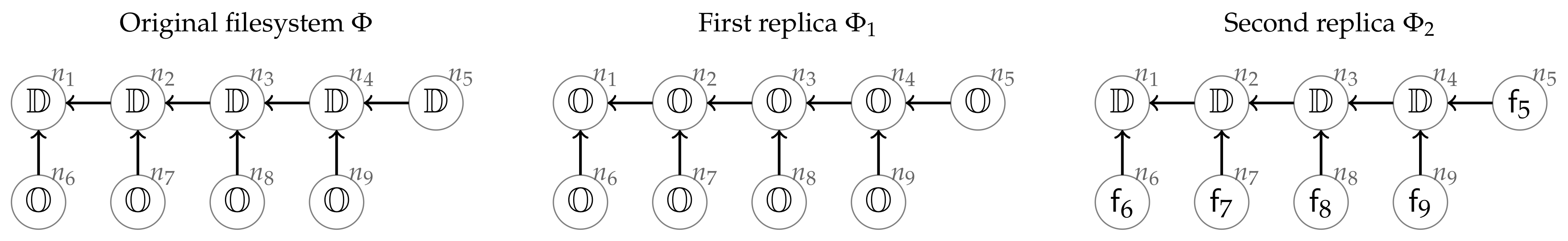 Futureinternet 14 00344 g003