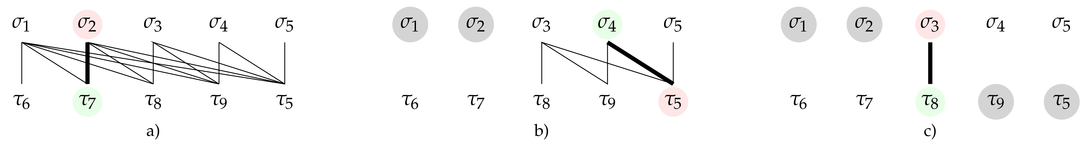 Futureinternet 14 00344 g005