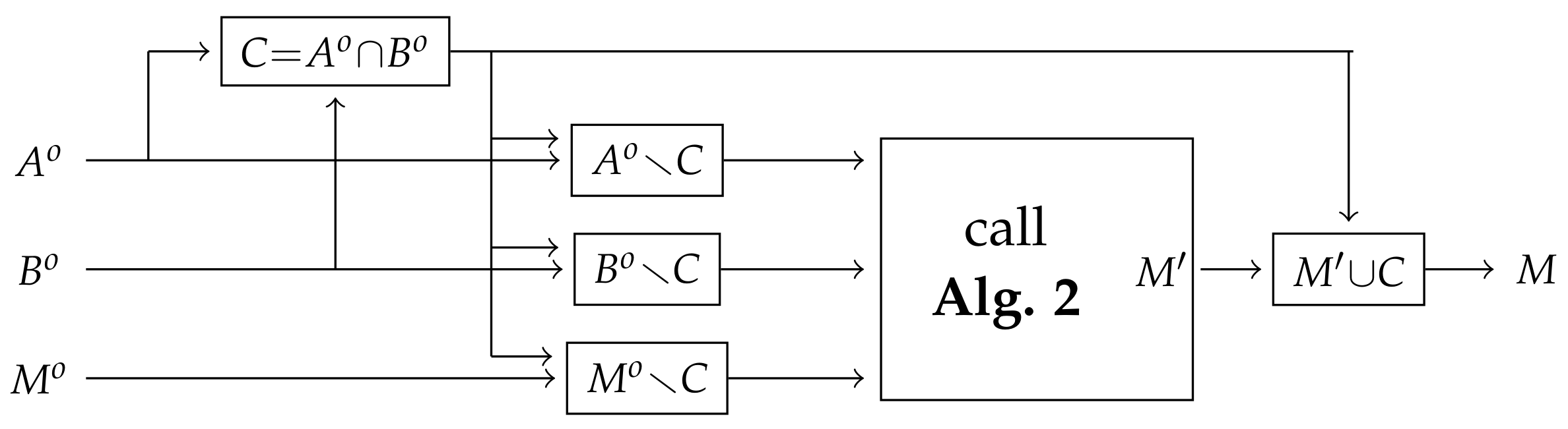 Futureinternet 14 00344 g006