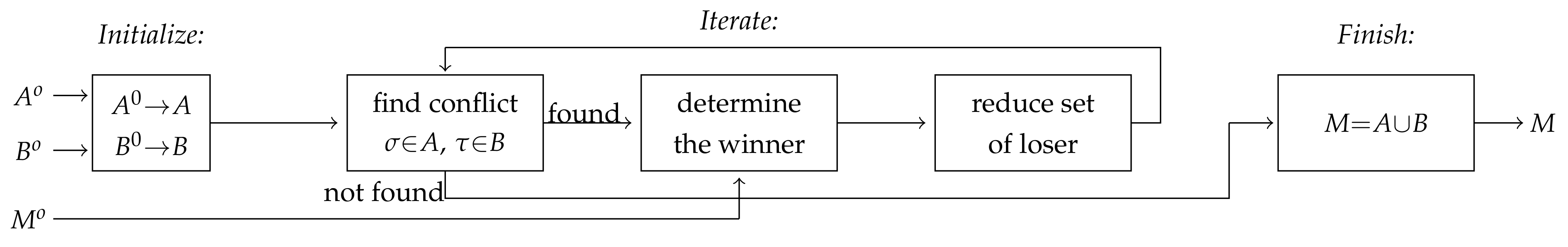 Futureinternet 14 00344 g007