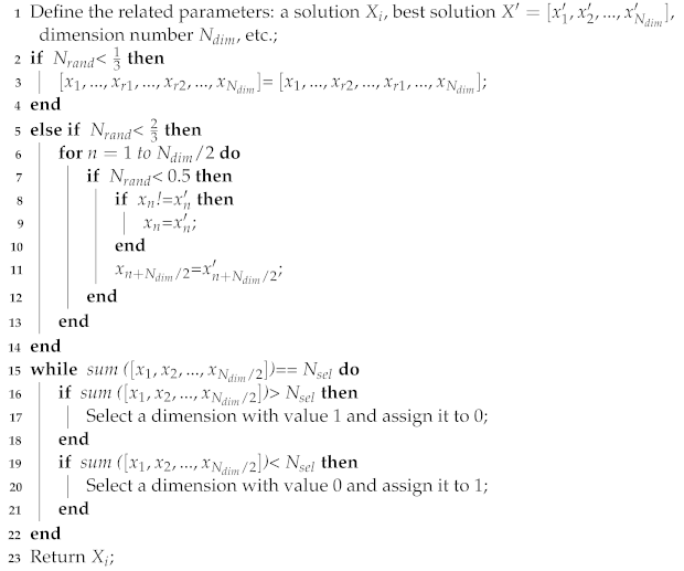 Futureinternet 14 00347 i002 Futureinternet 14 00347 i002