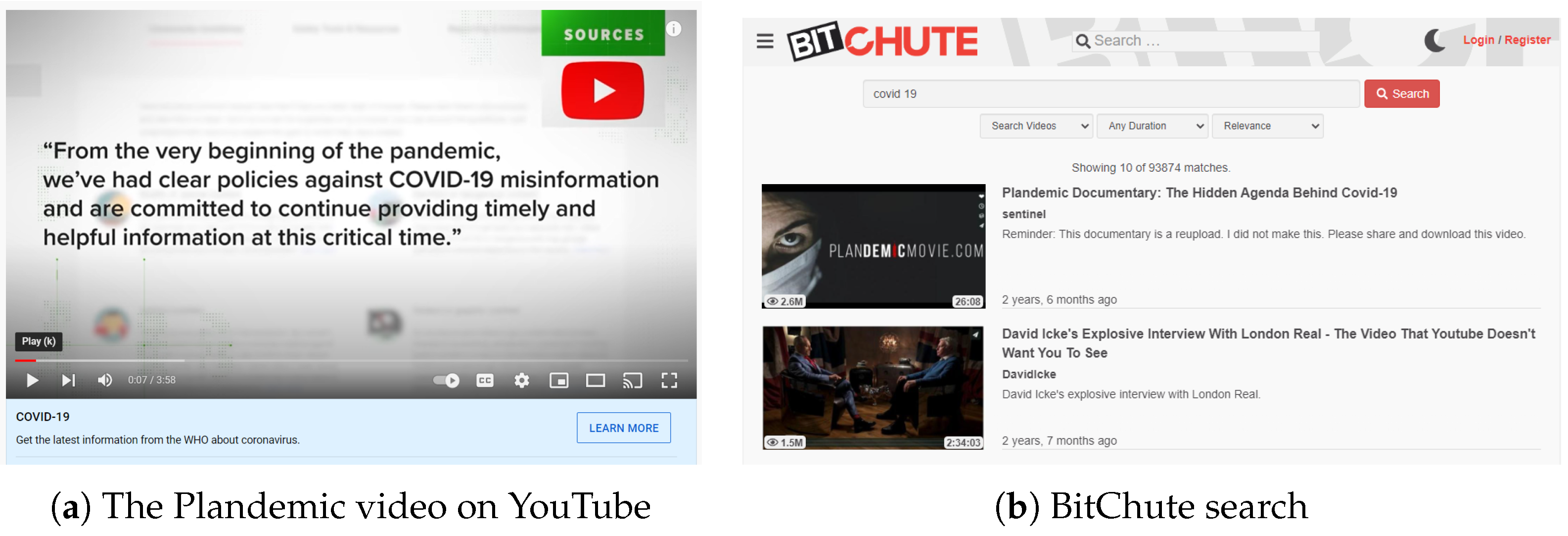 Futureinternet 14 00350 g001