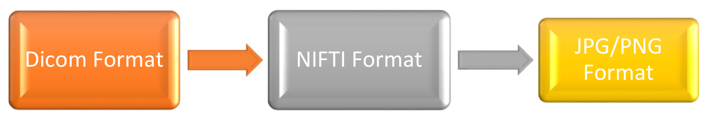 Futureinternet 14 00351 g010