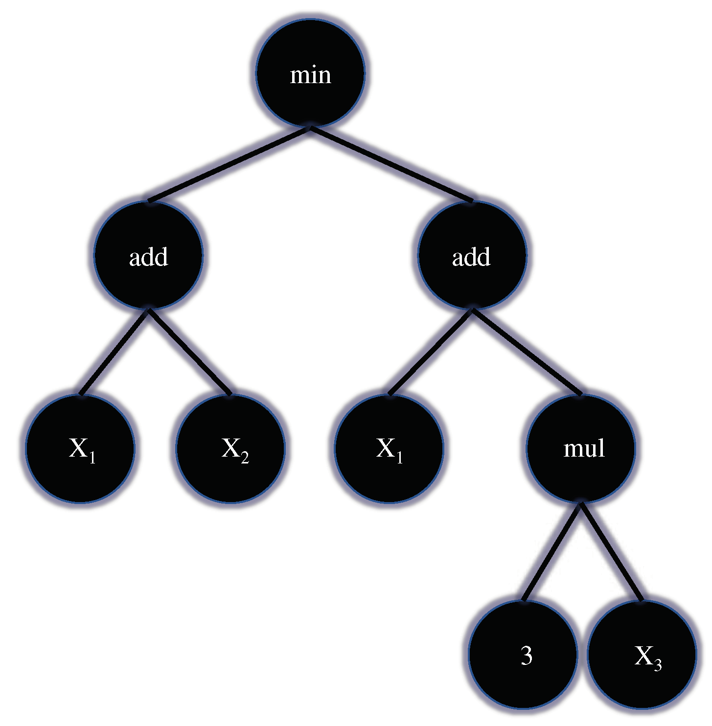 Futureinternet 14 00358 g004