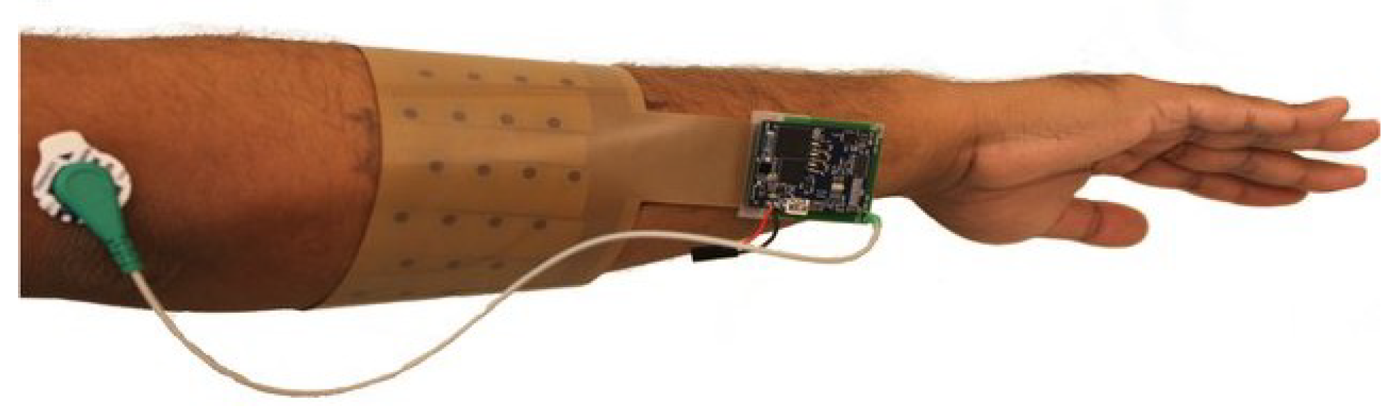 Futureinternet 14 00363 g007