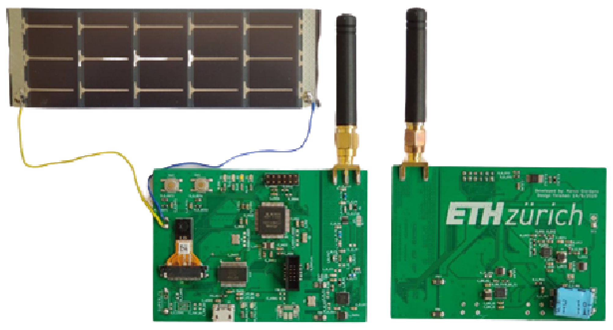 Futureinternet 14 00363 g008