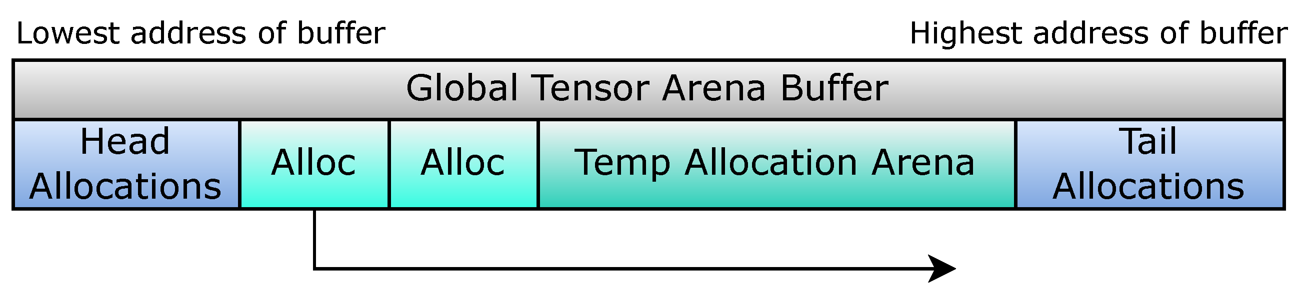 Futureinternet 14 00363 g014
