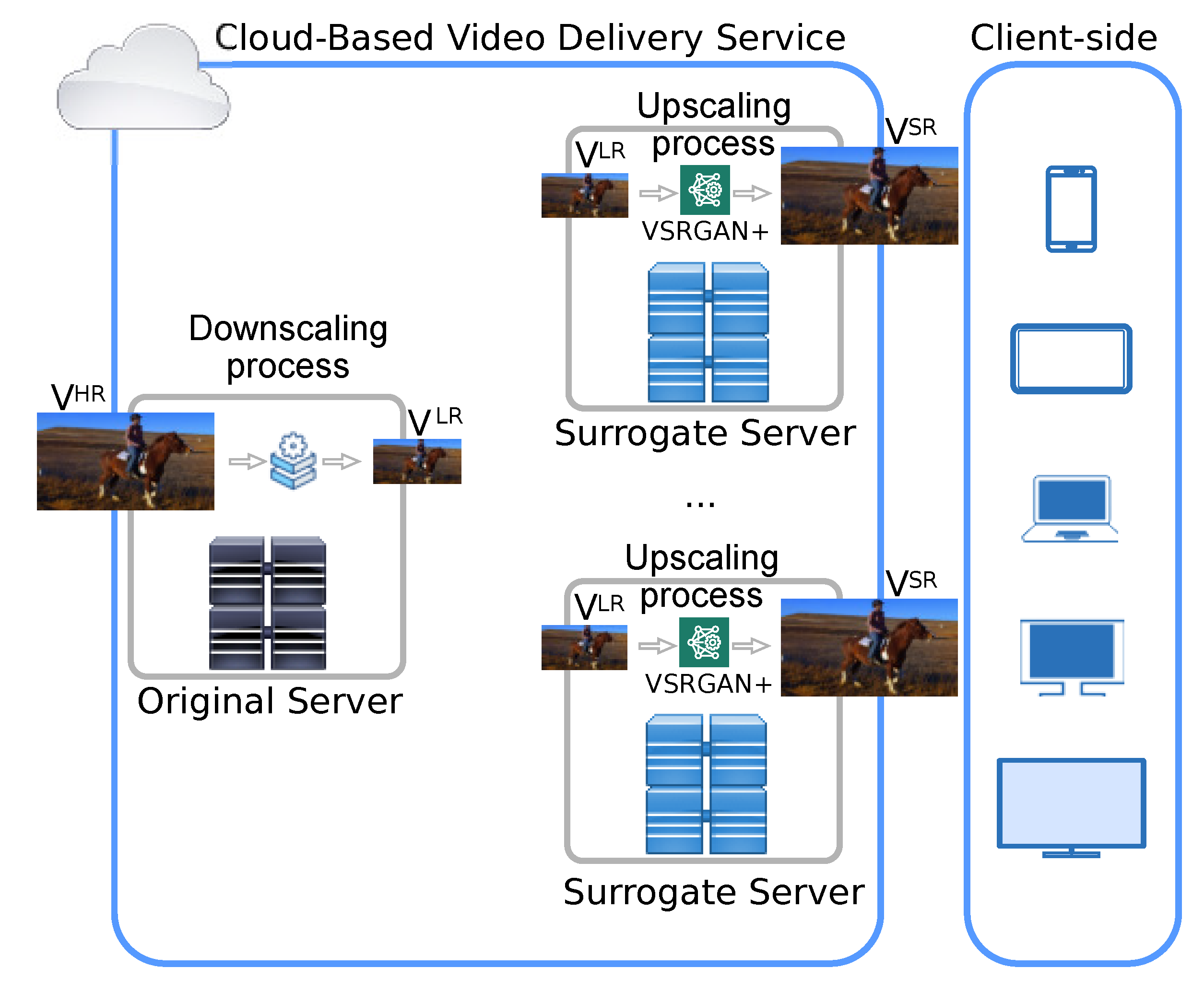 Futureinternet 14 00364 g001