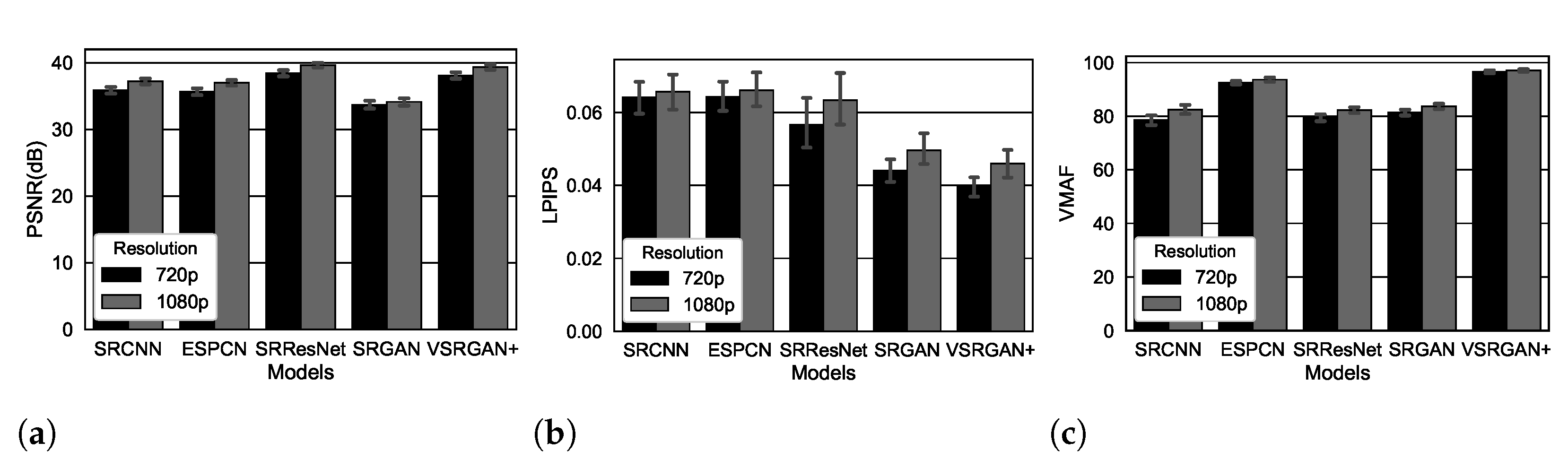Futureinternet 14 00364 g003