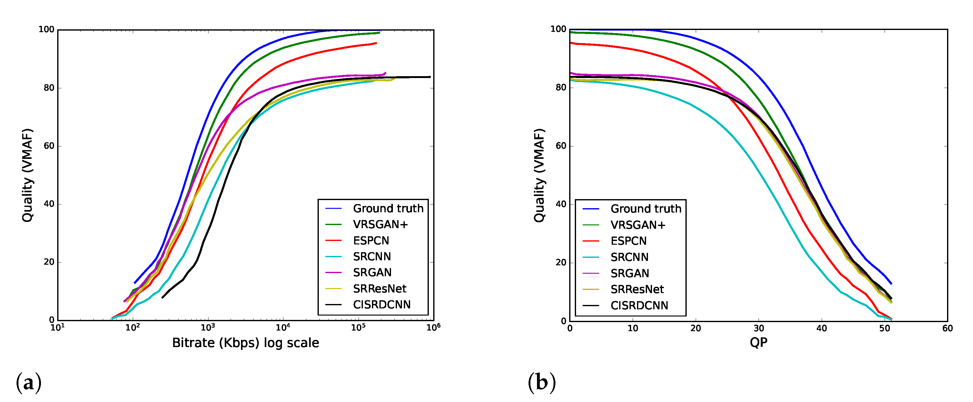 Futureinternet 14 00364 g004