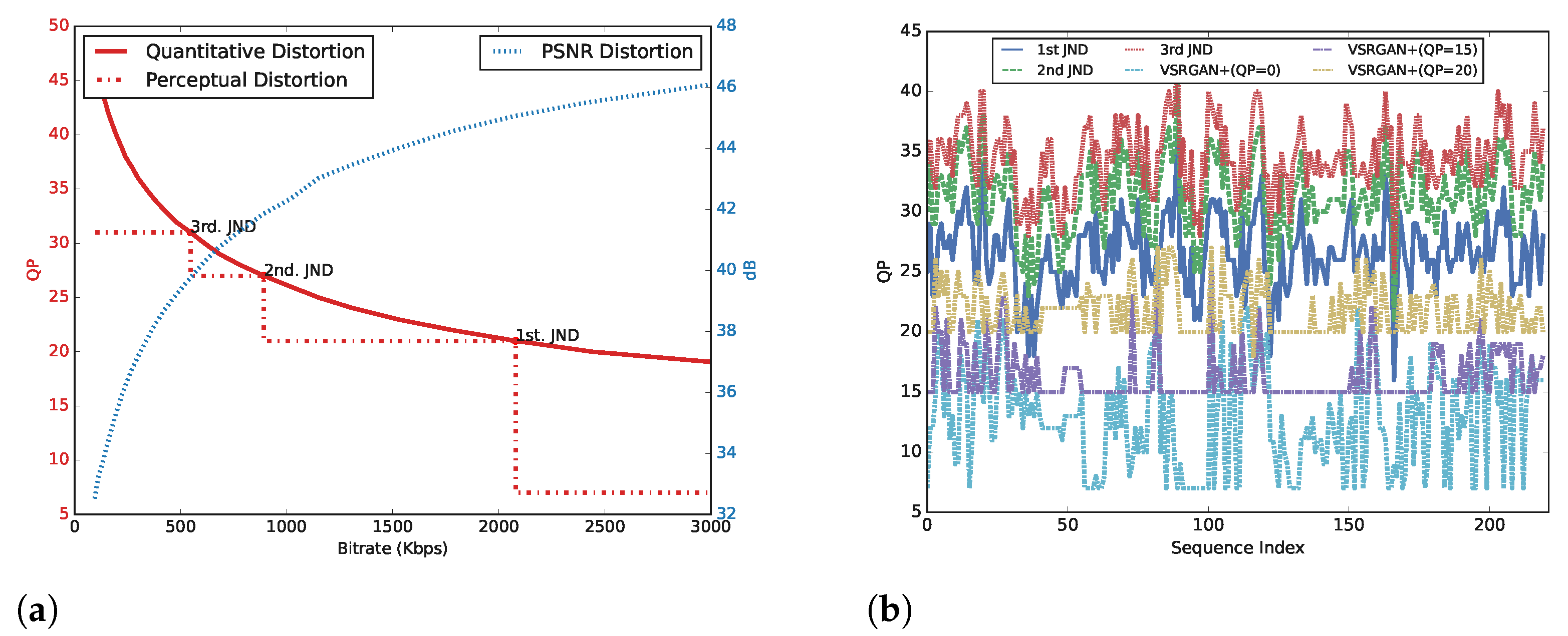 Futureinternet 14 00364 g005