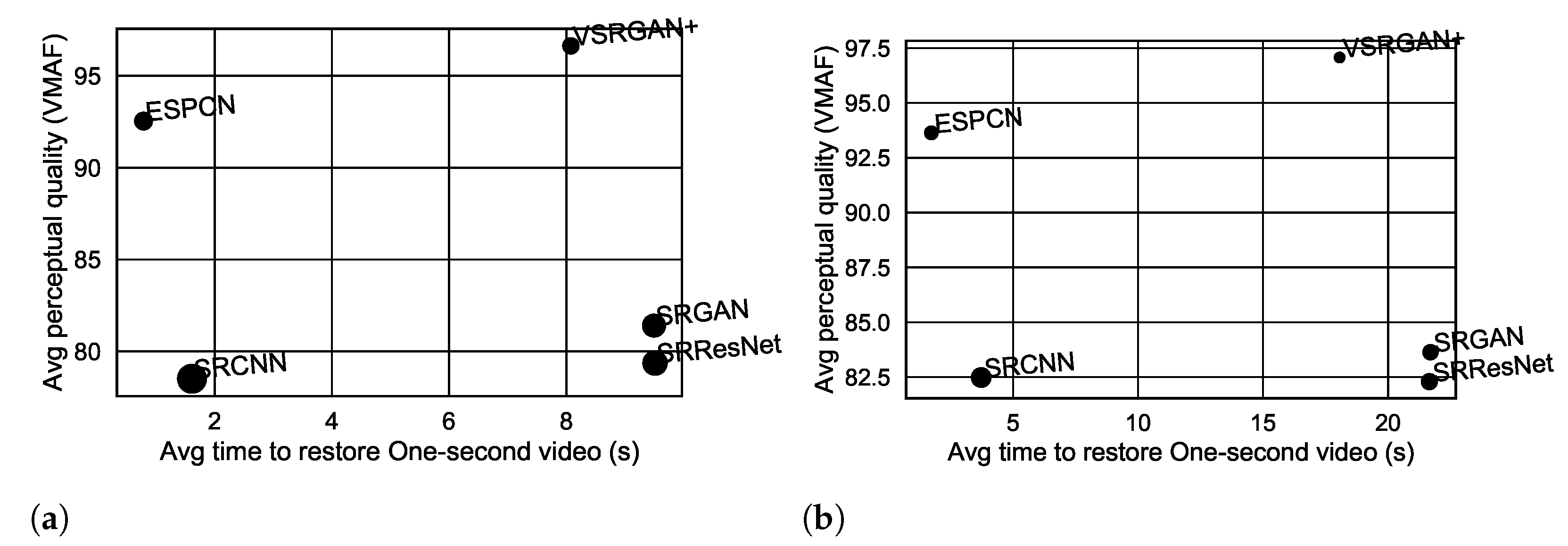 Futureinternet 14 00364 g006