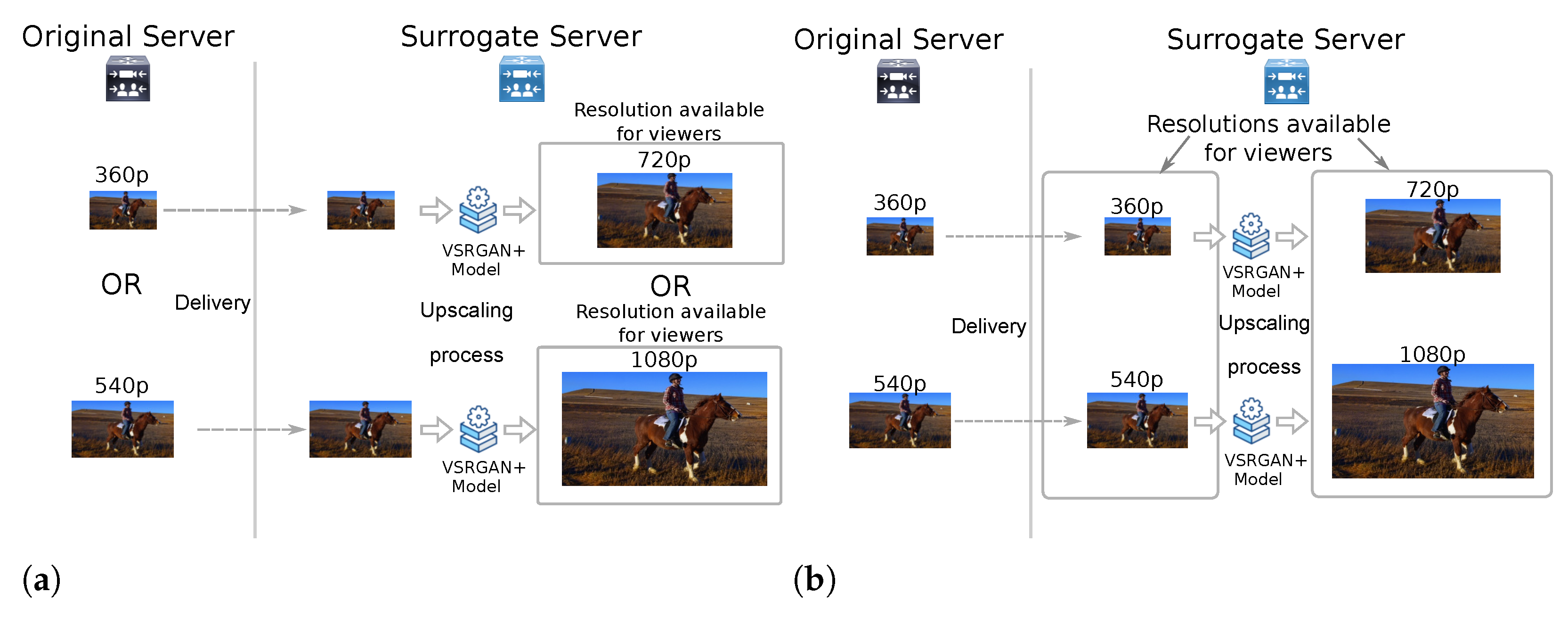 Futureinternet 14 00364 g007