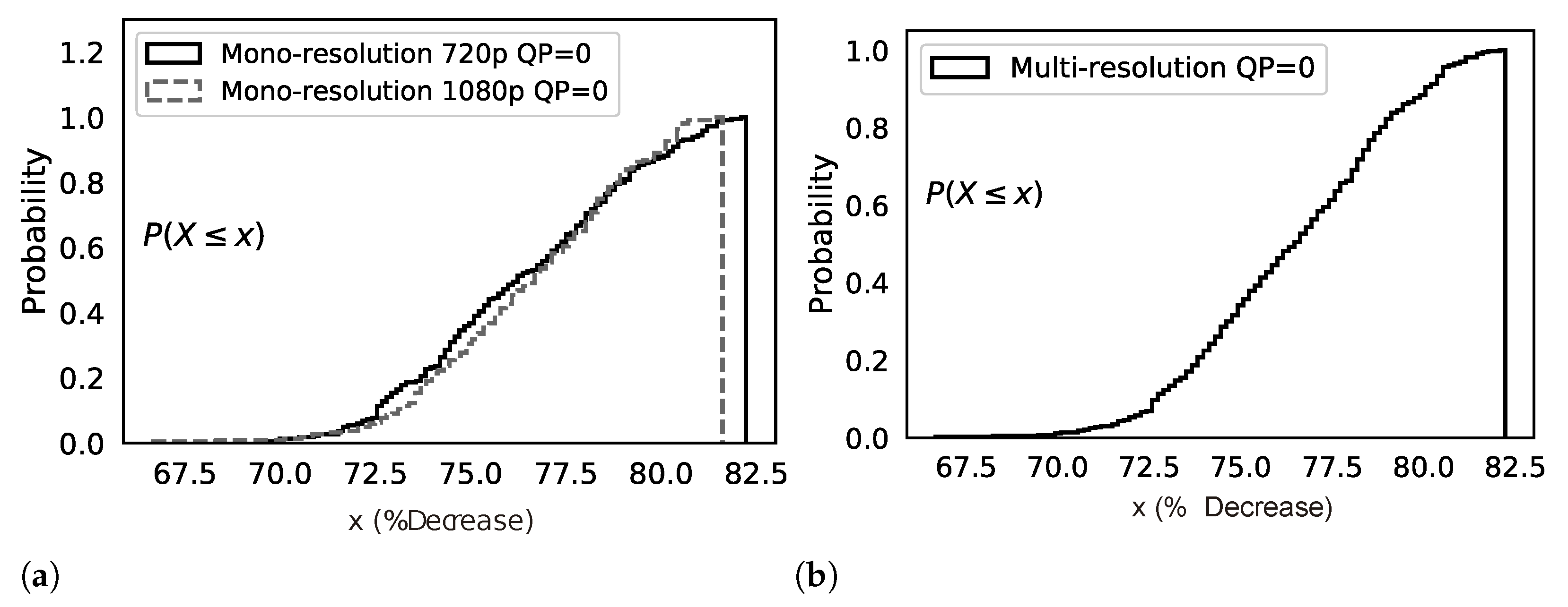 Futureinternet 14 00364 g008