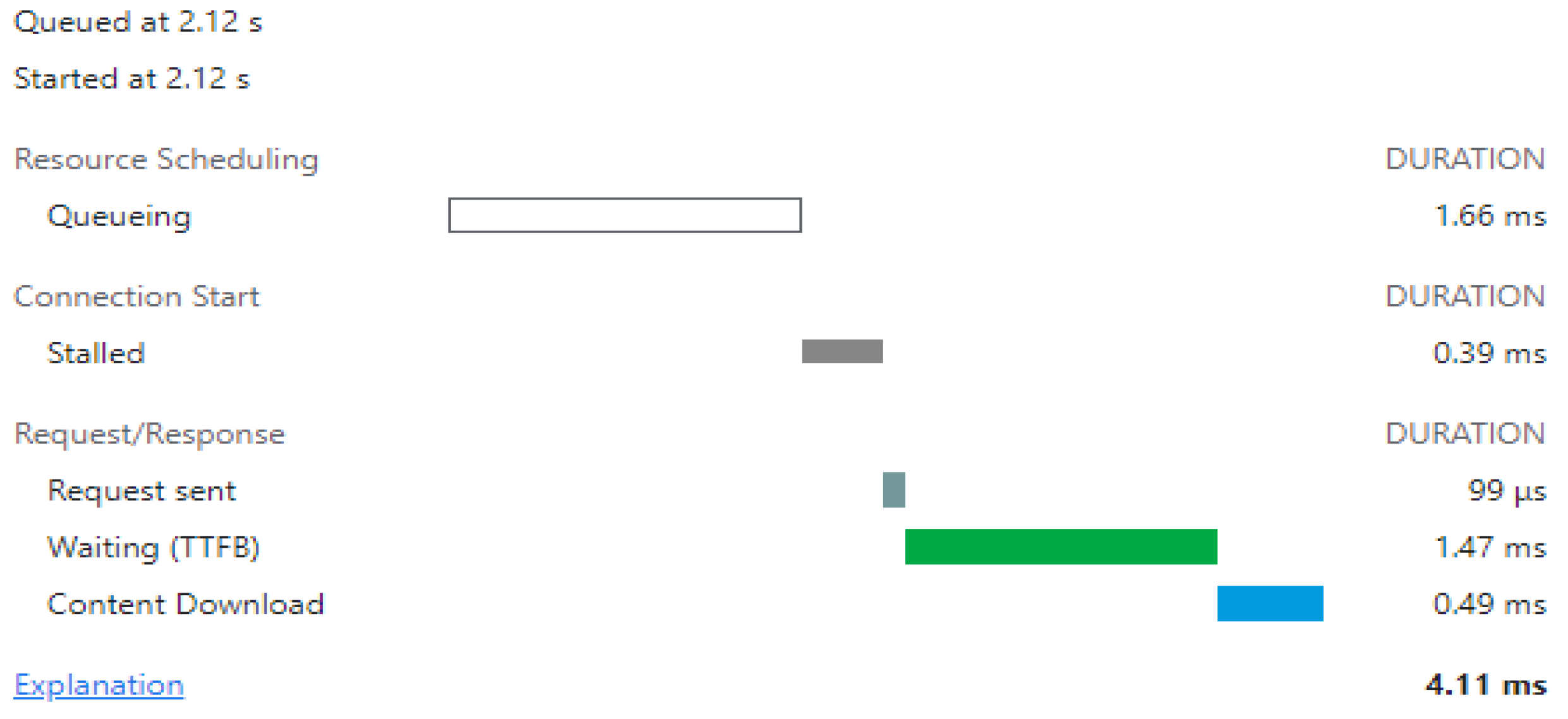 Futureinternet 15 00002 g005