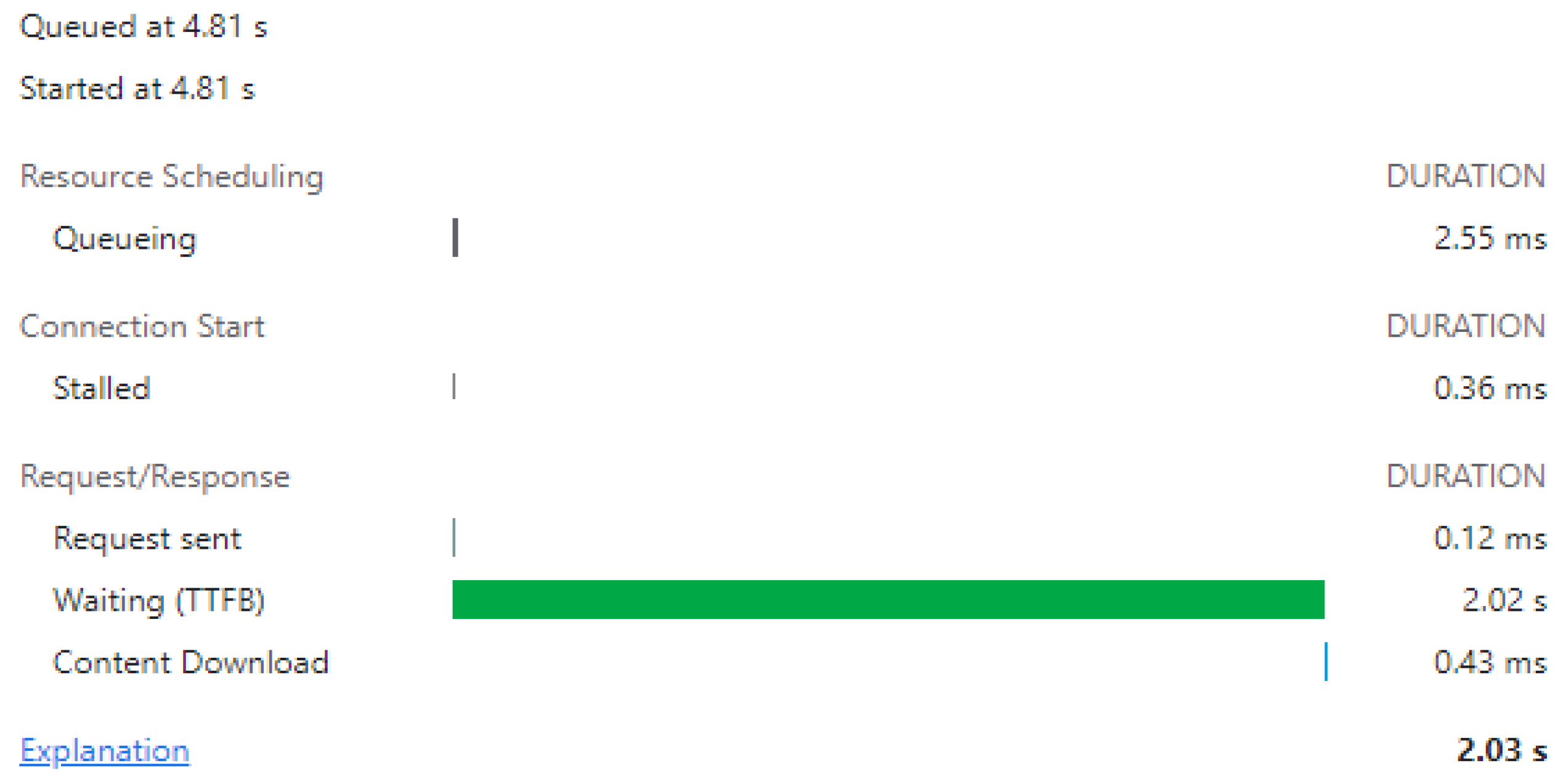 Futureinternet 15 00002 g006