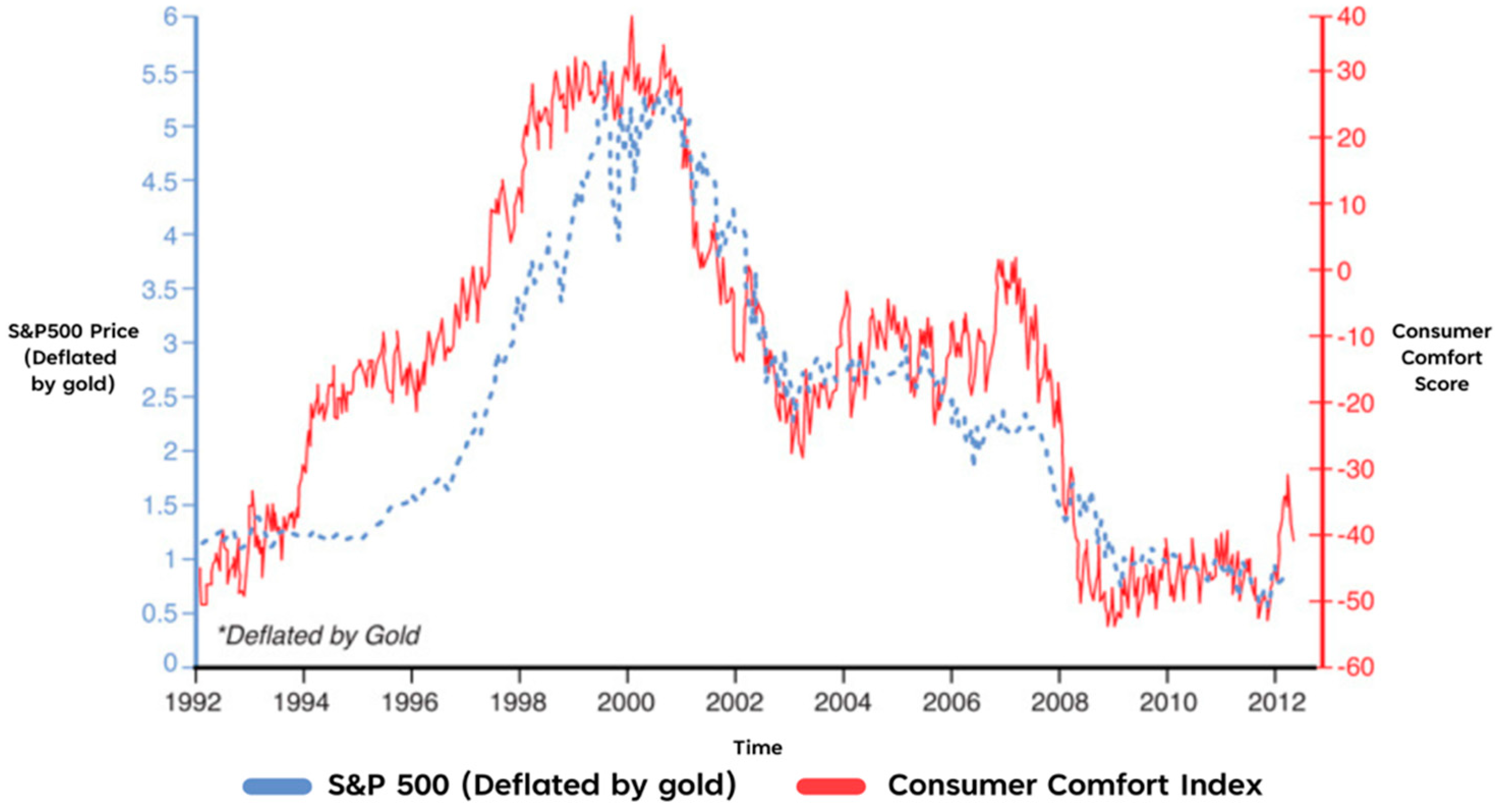 Futureinternet 15 00005 g002