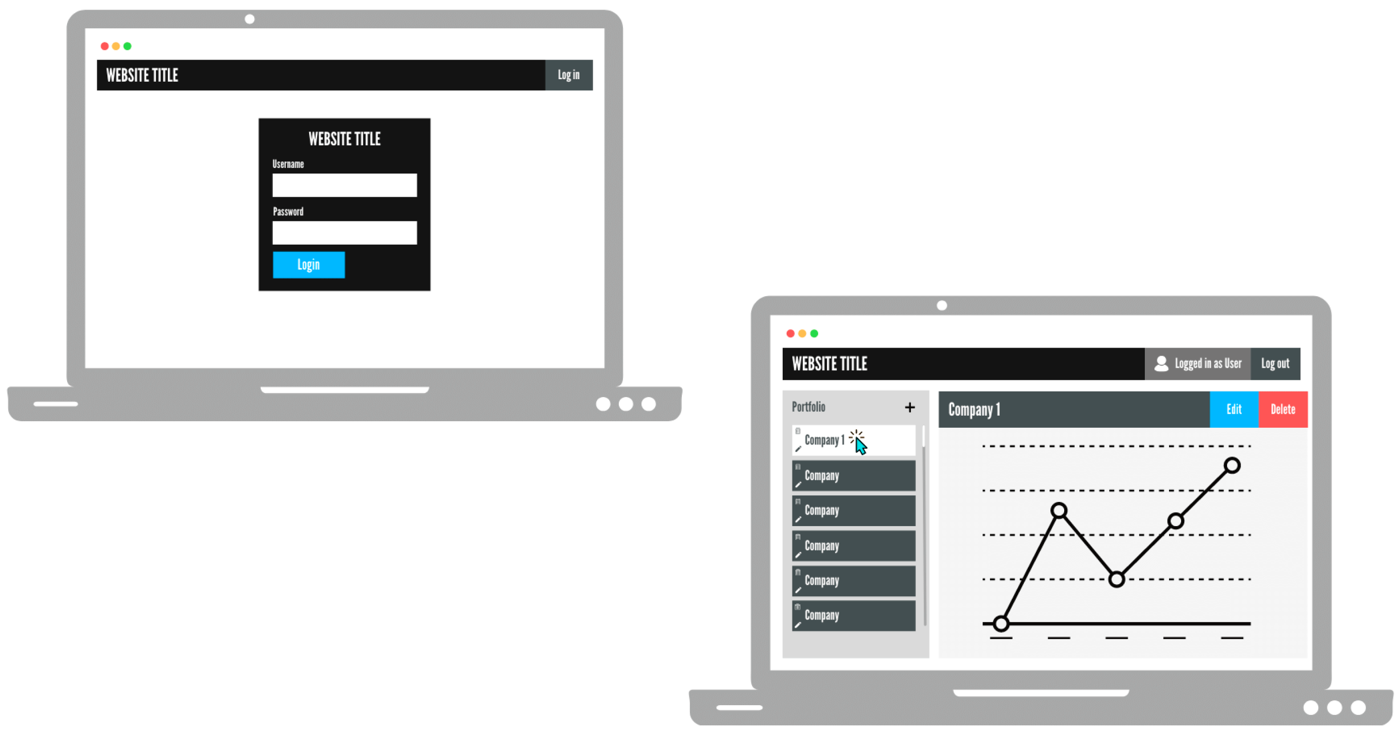 Futureinternet 15 00005 g009