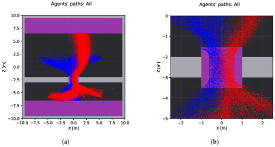 Futureinternet 15 00012 g010