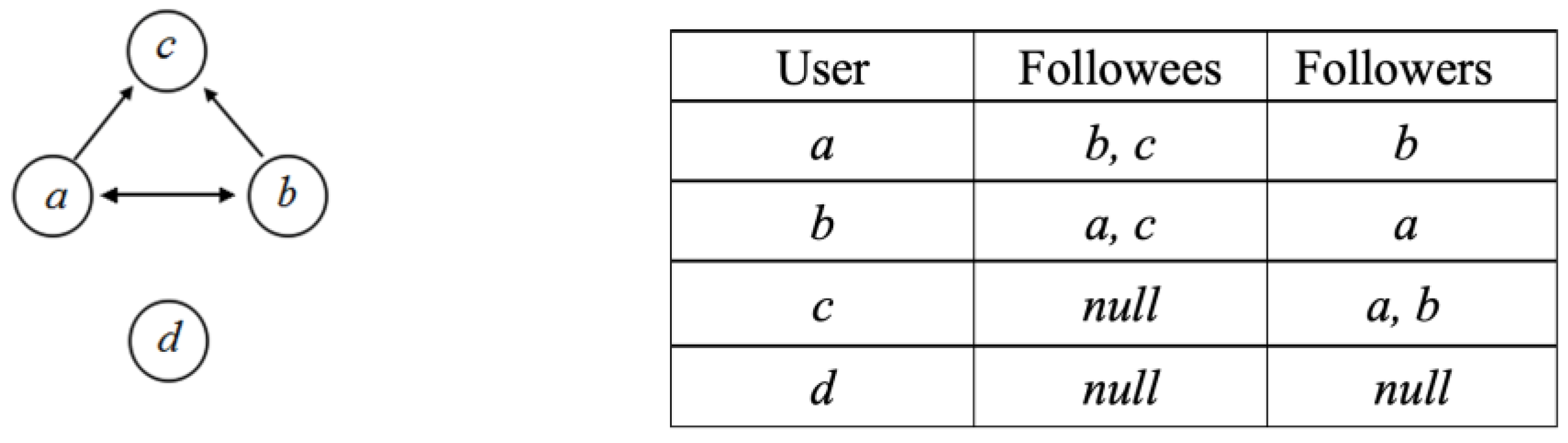 Futureinternet 15 00013 g001