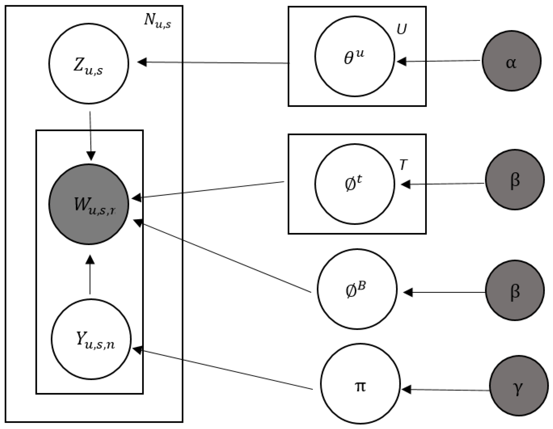 Futureinternet 15 00013 g005