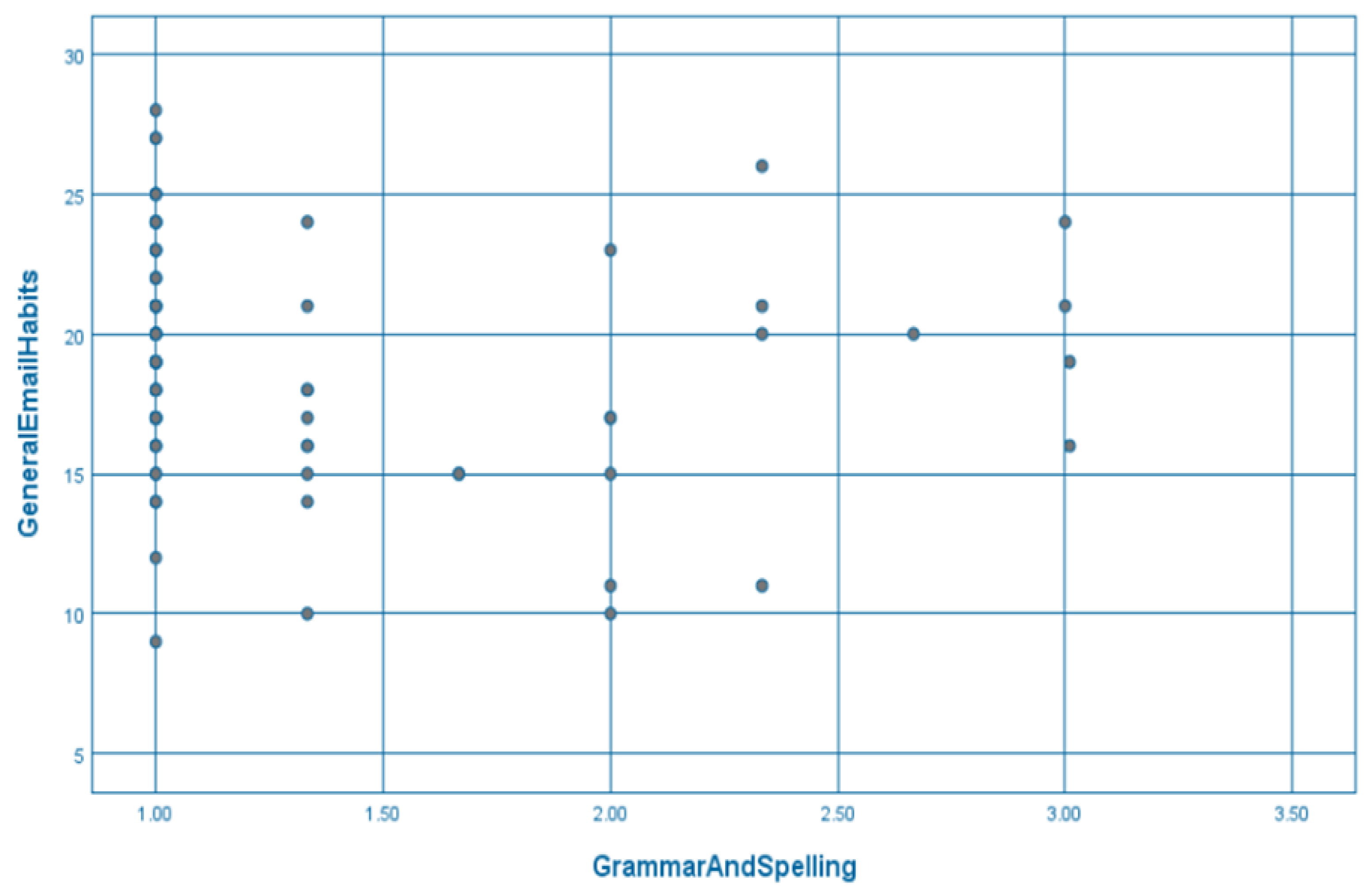 Futureinternet 15 00029 g004