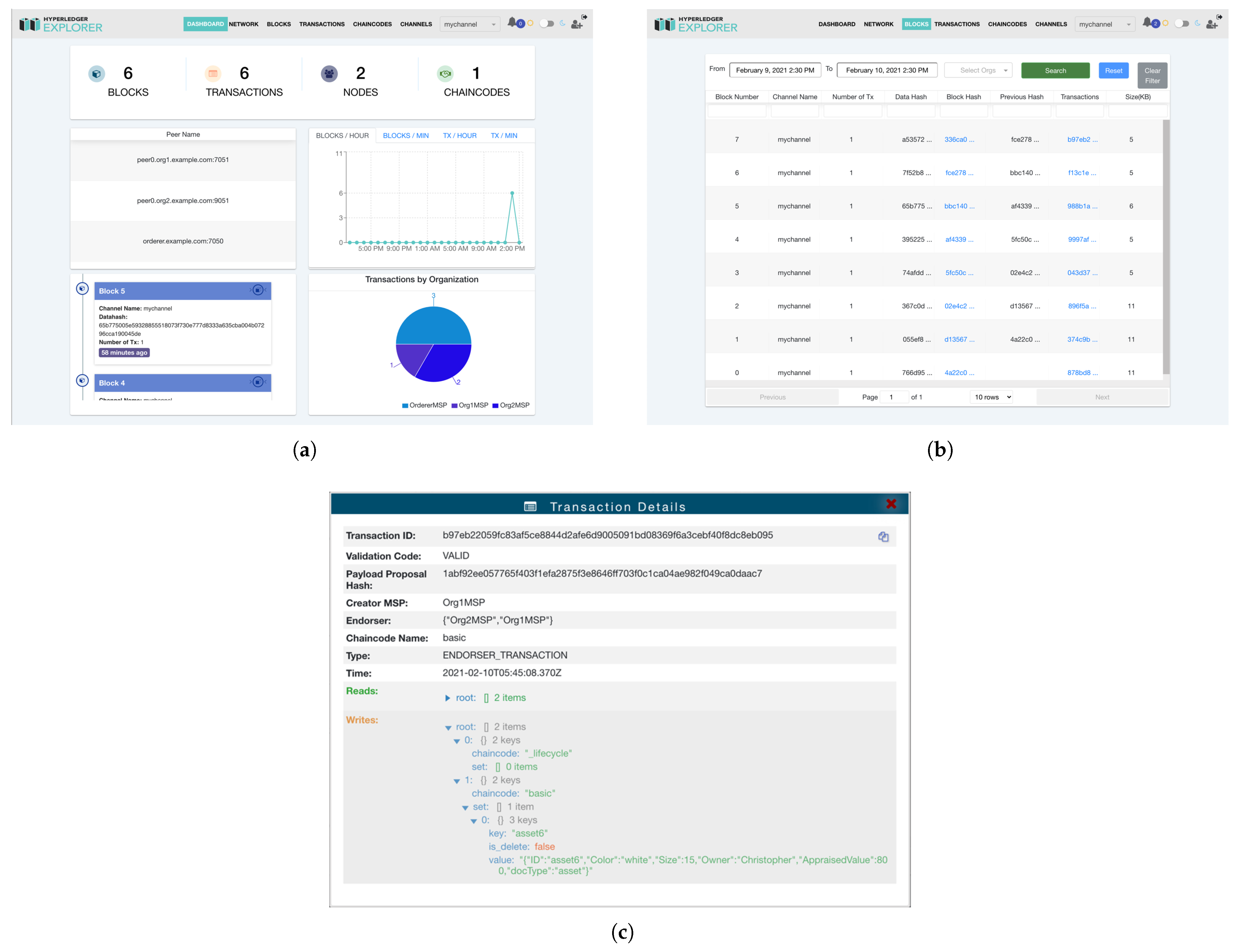 Futureinternet 15 00033 g002 Futureinternet 15 00033 g002