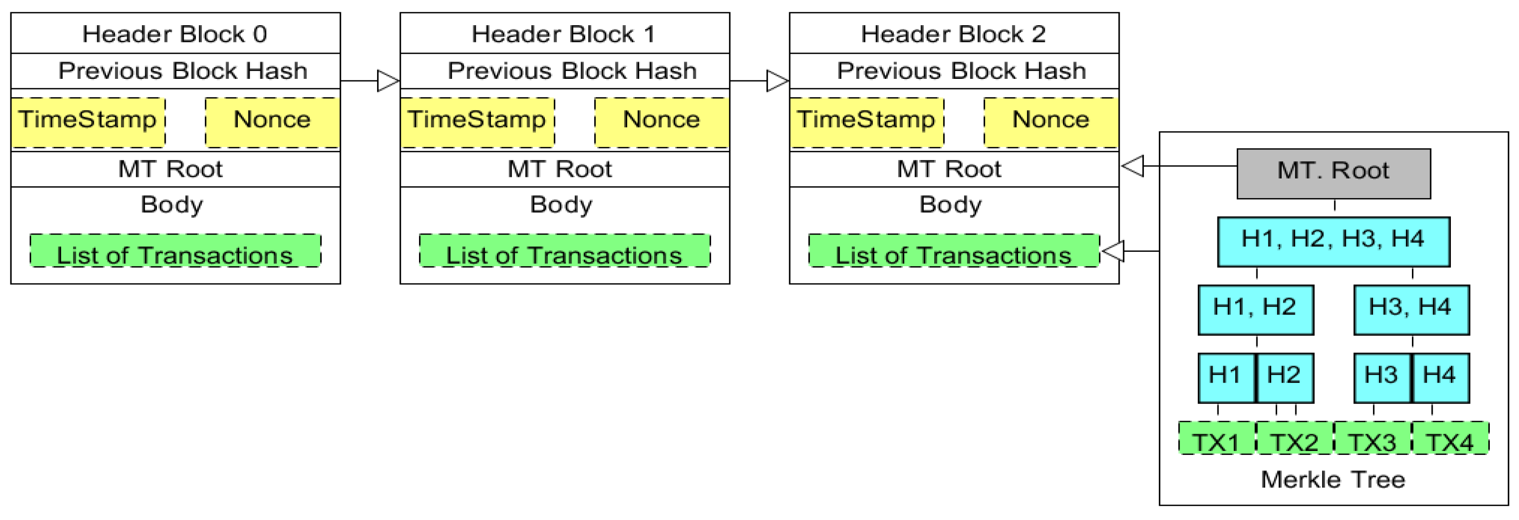 Futureinternet 15 00035 g001