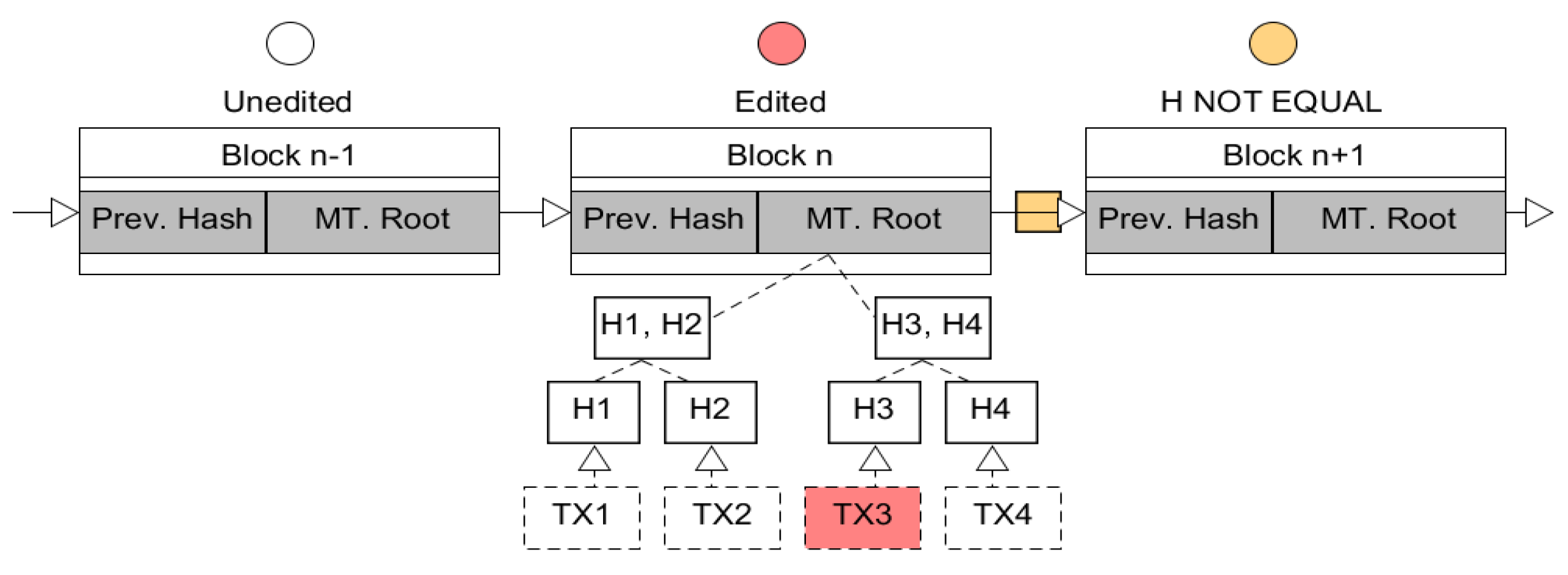 Futureinternet 15 00035 g002